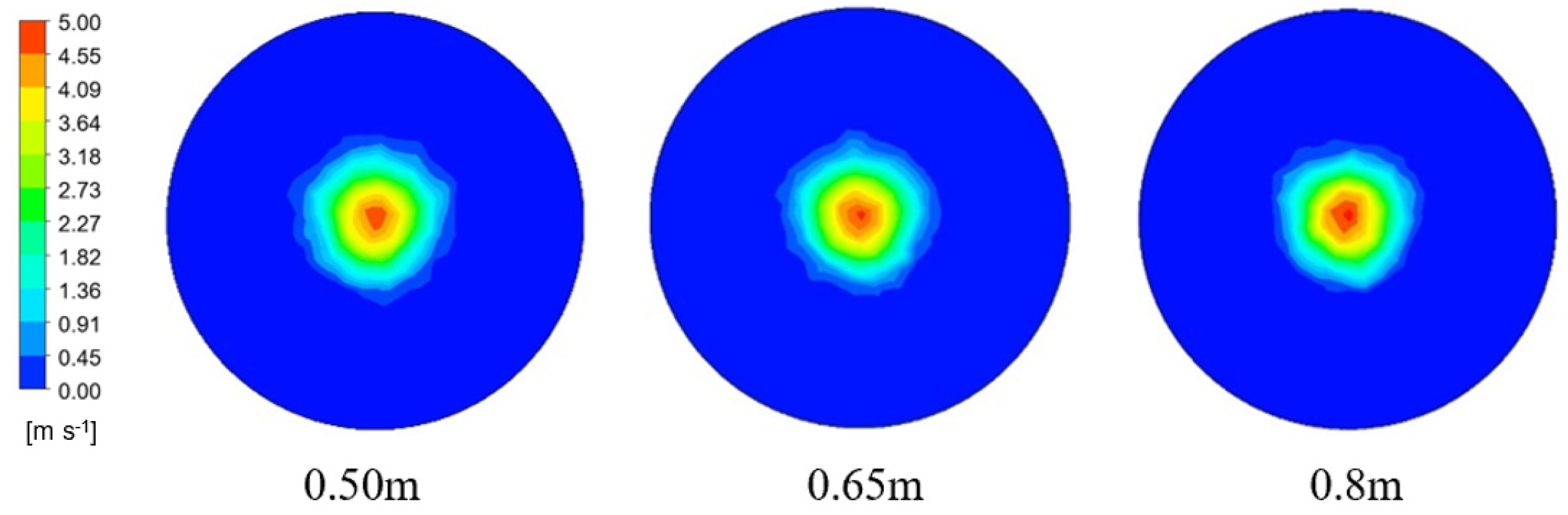 Agriculture 14 01326 g015