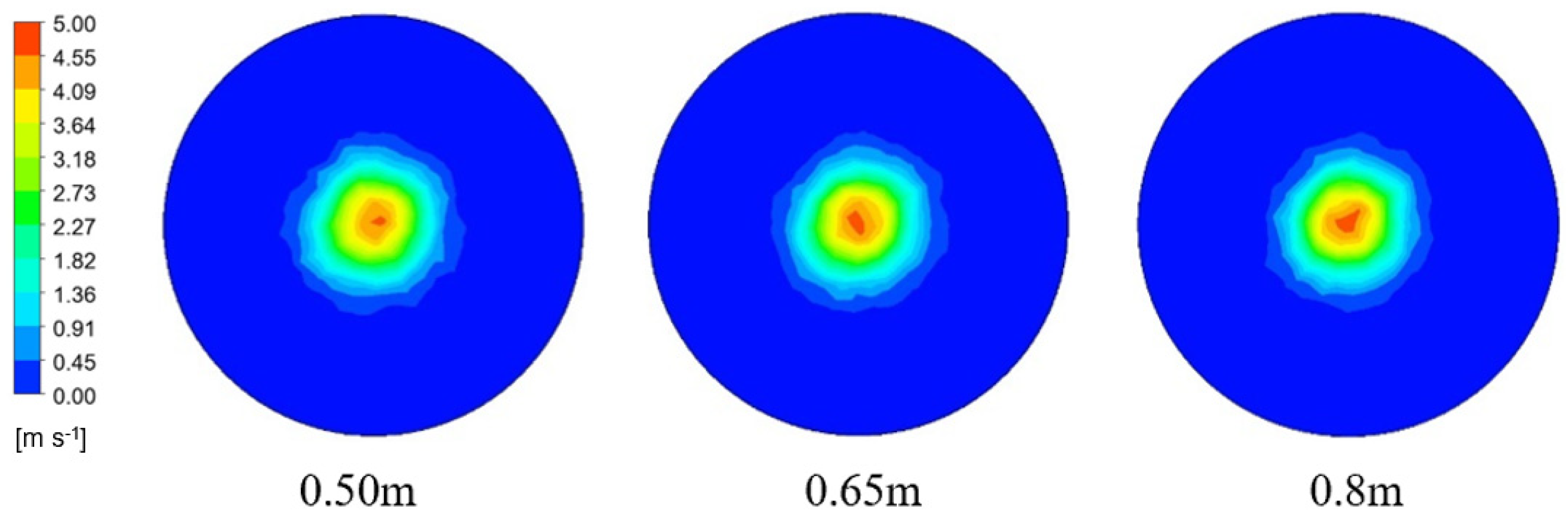 Agriculture 14 01326 g016
