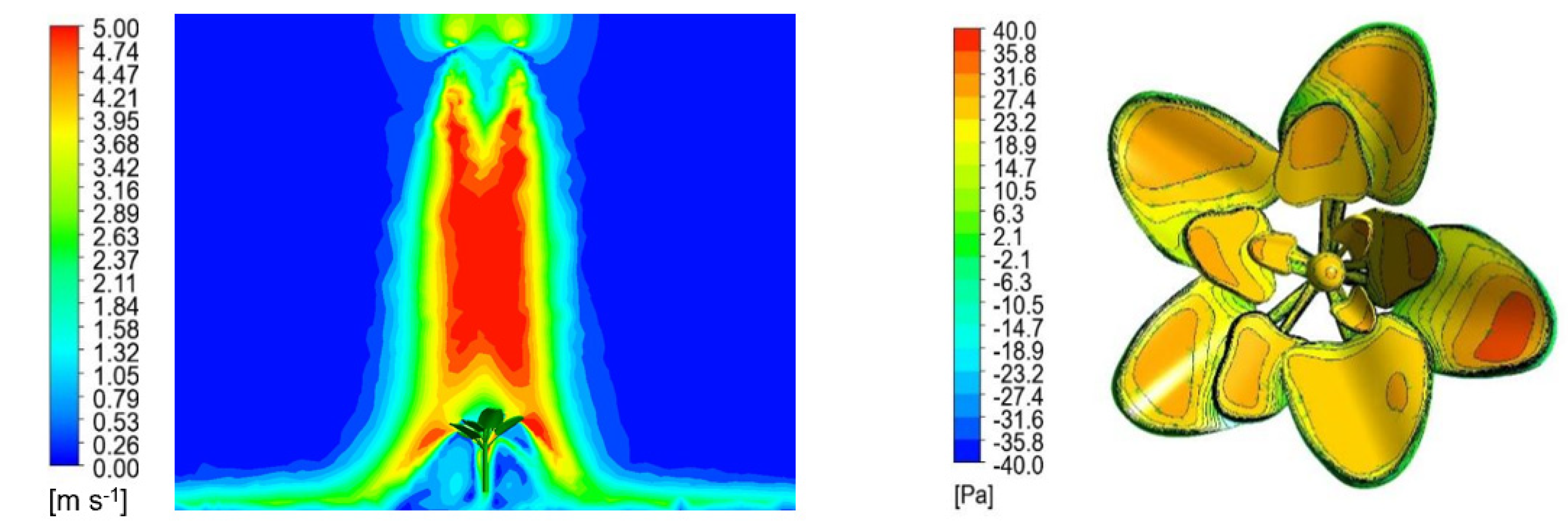 Agriculture 14 01326 g019