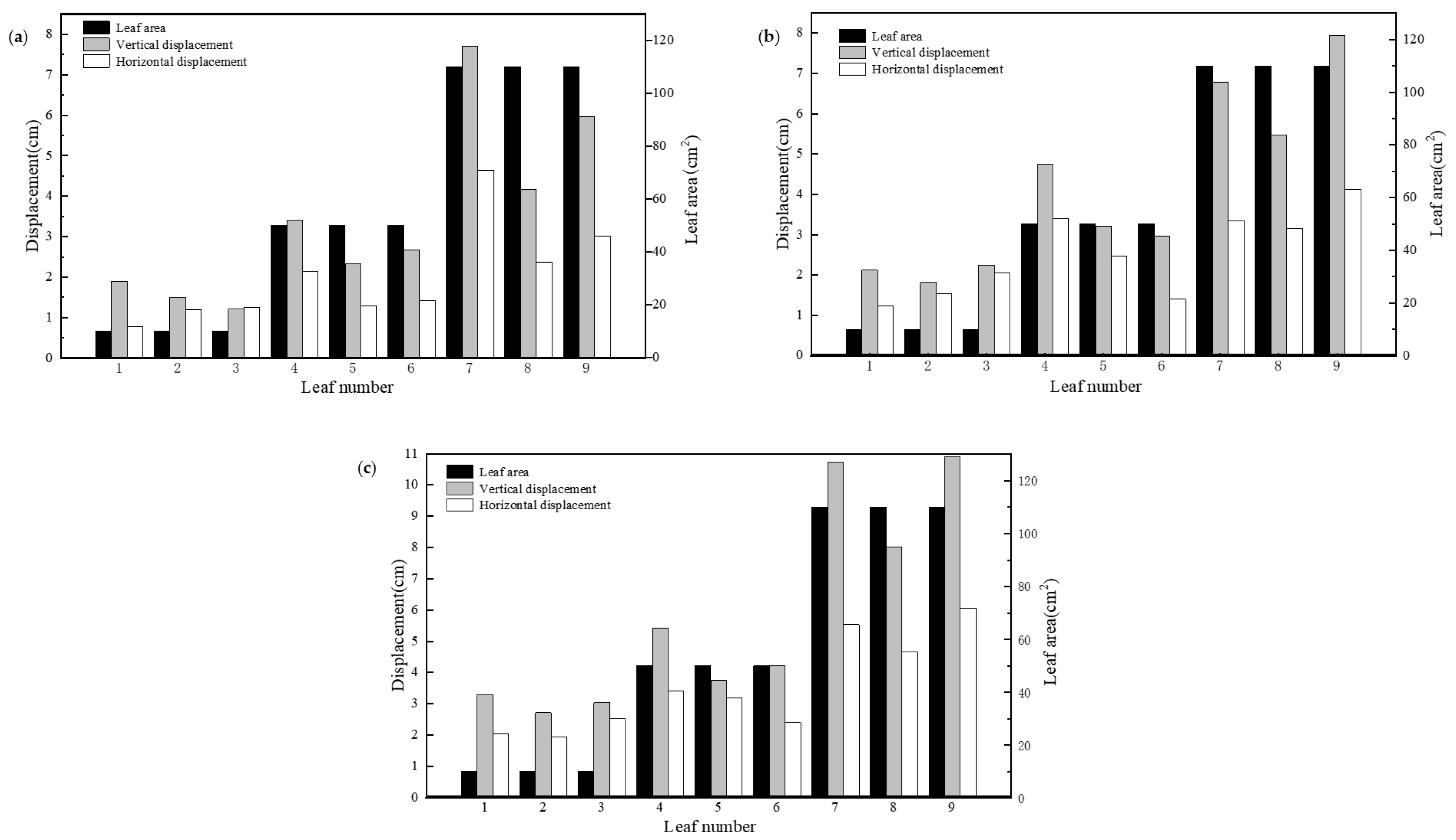 Agriculture 14 01326 g020