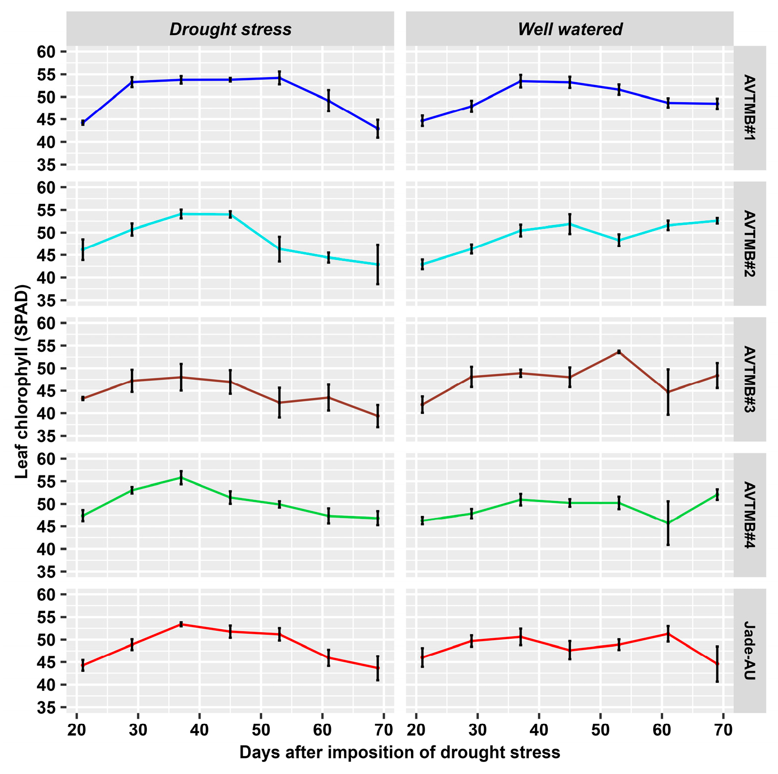 Agriculture 14 01328 g008