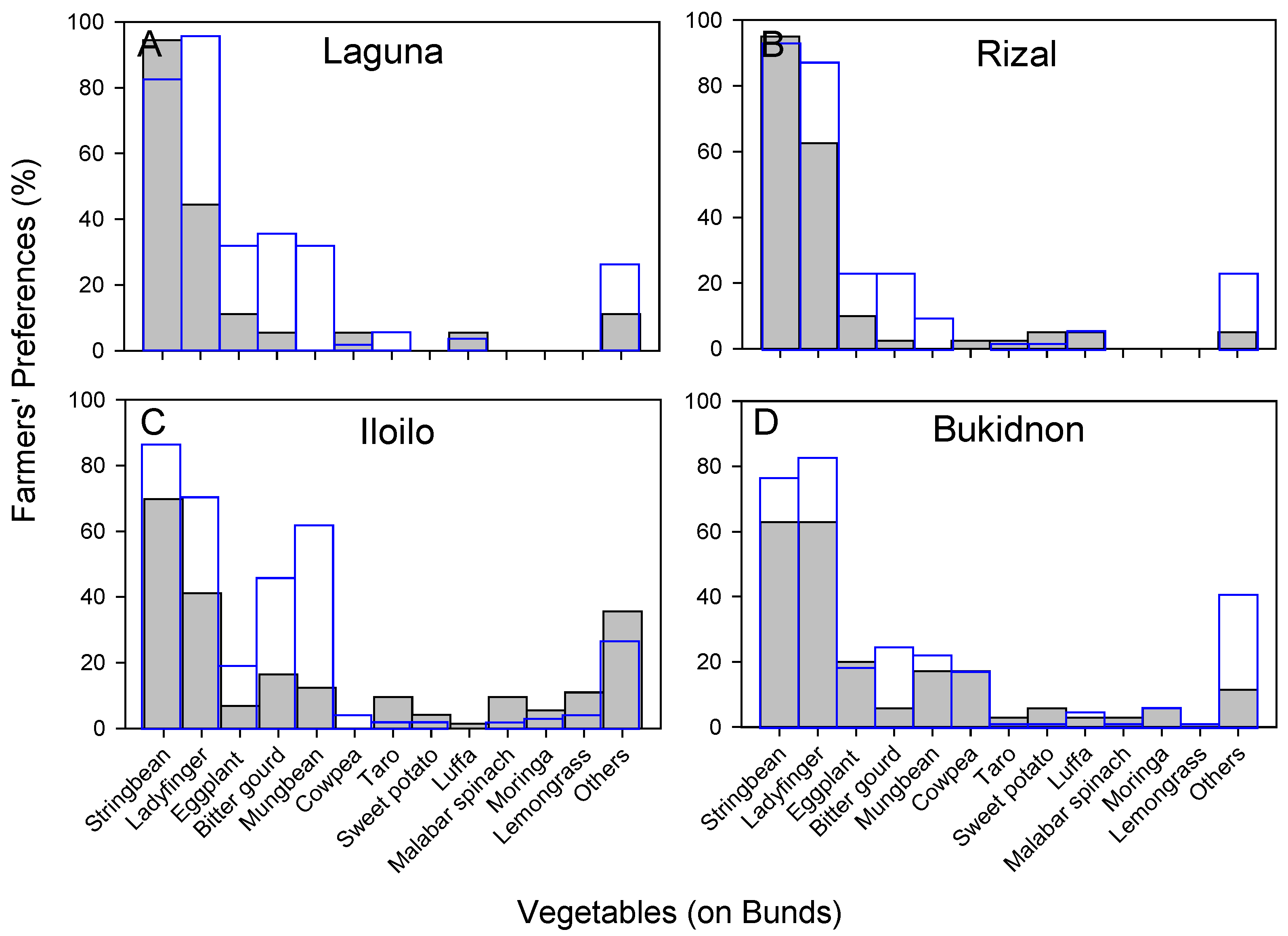 Agriculture 14 01329 g001