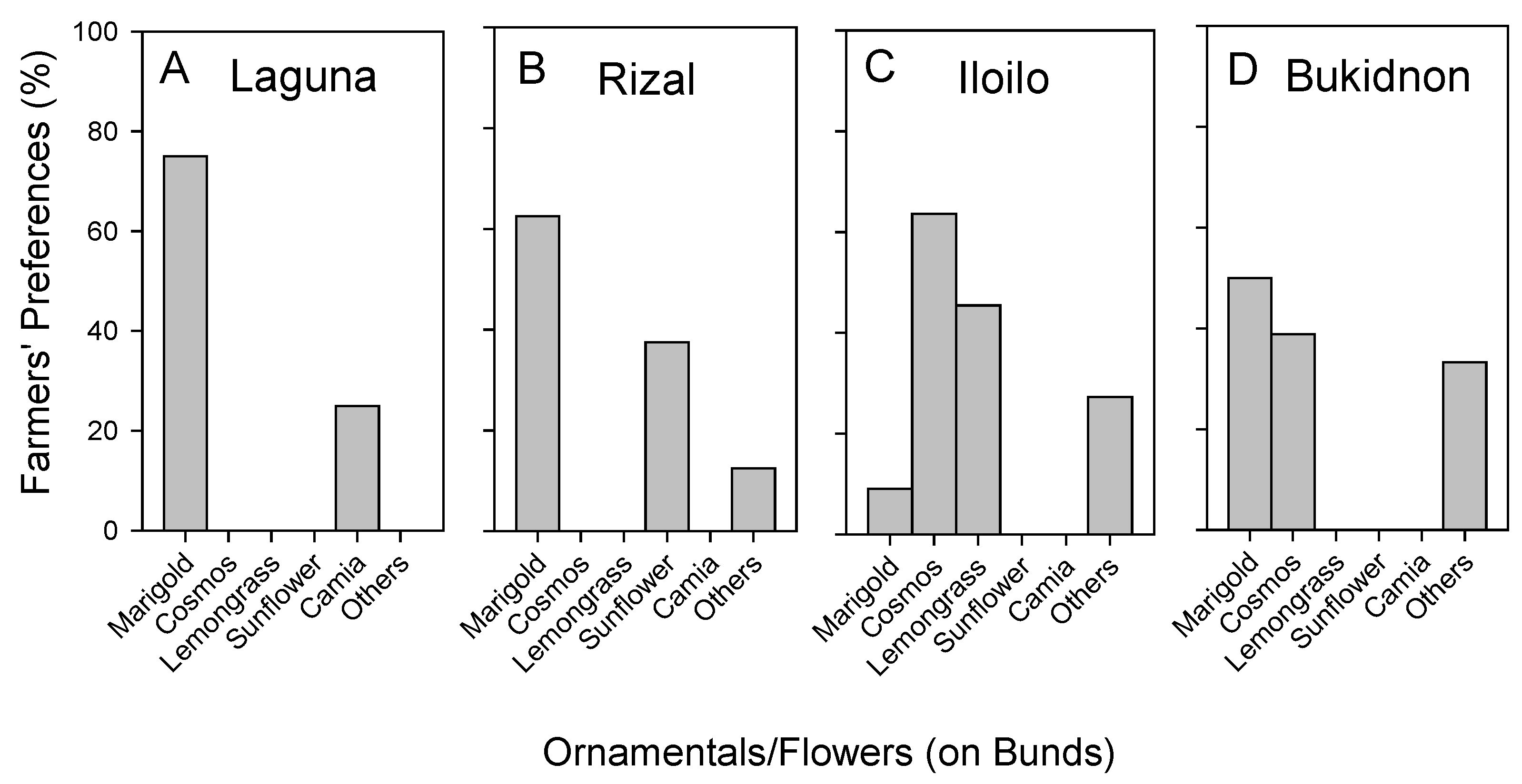 Agriculture 14 01329 g002