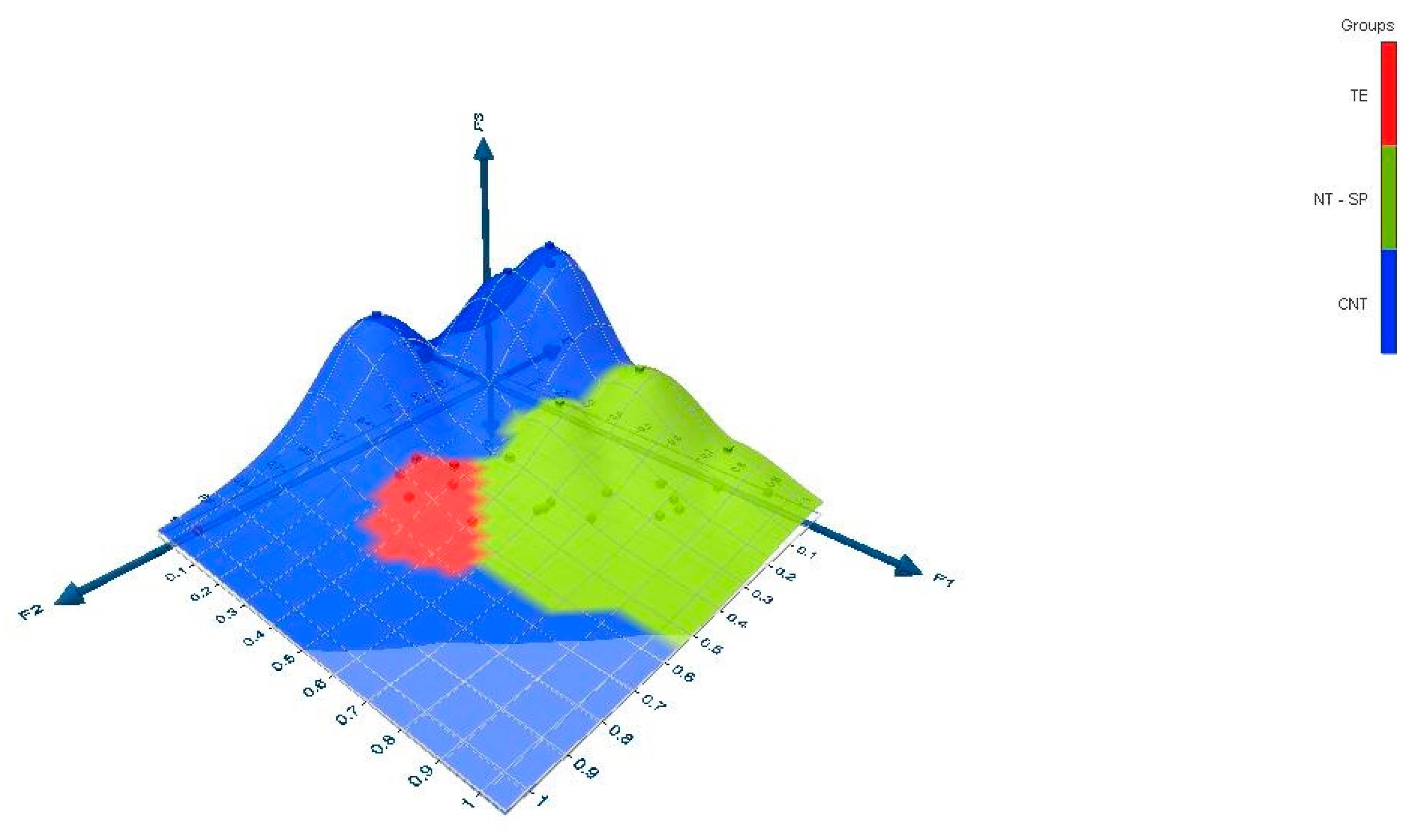 Agriculture 14 01335 g002 Agriculture 14 01335 g002