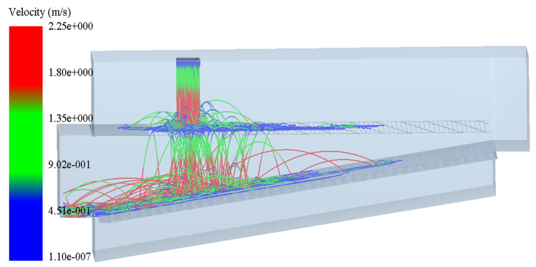 Agriculture 14 01344 g009