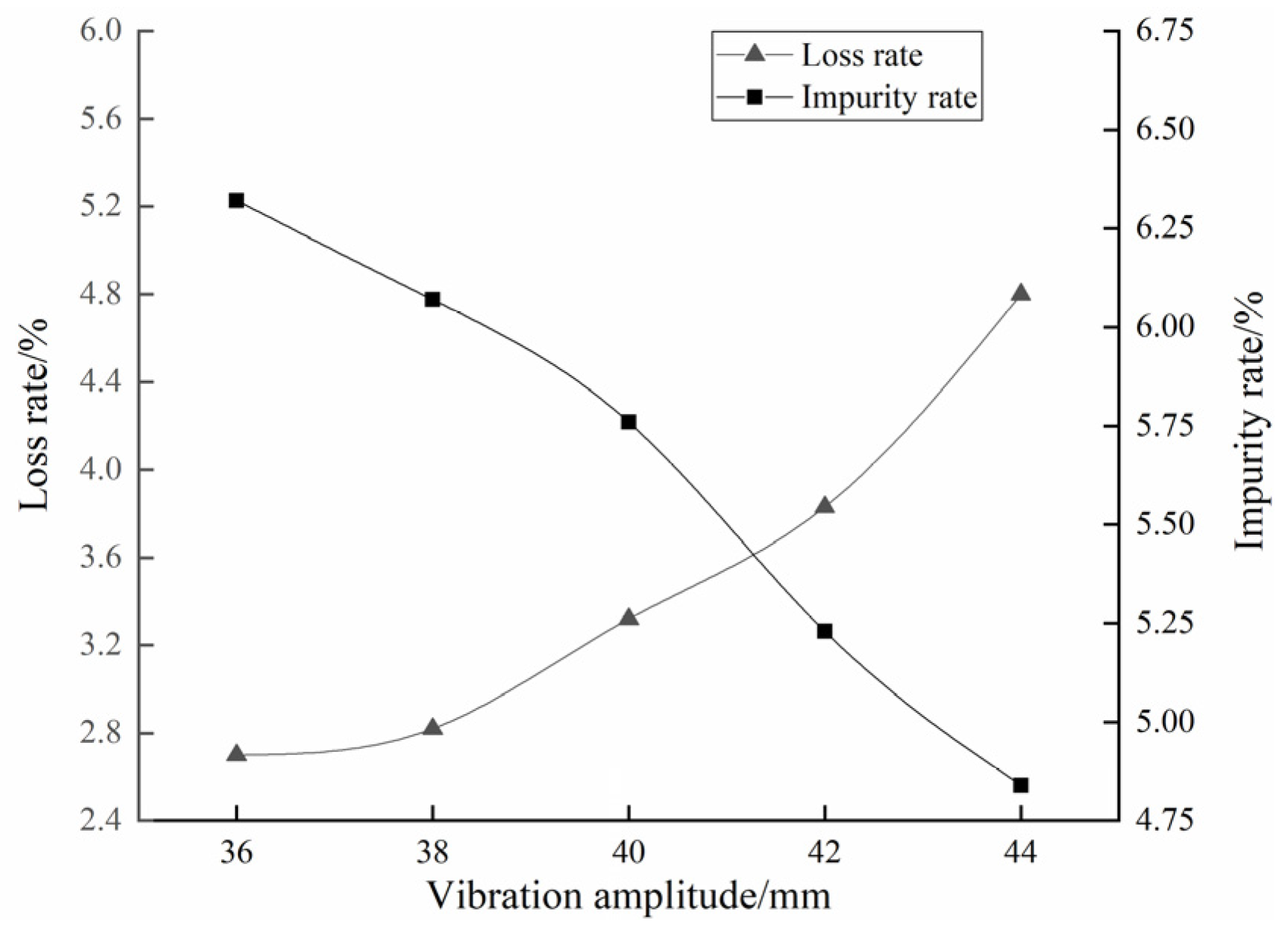 Agriculture 14 01344 g014