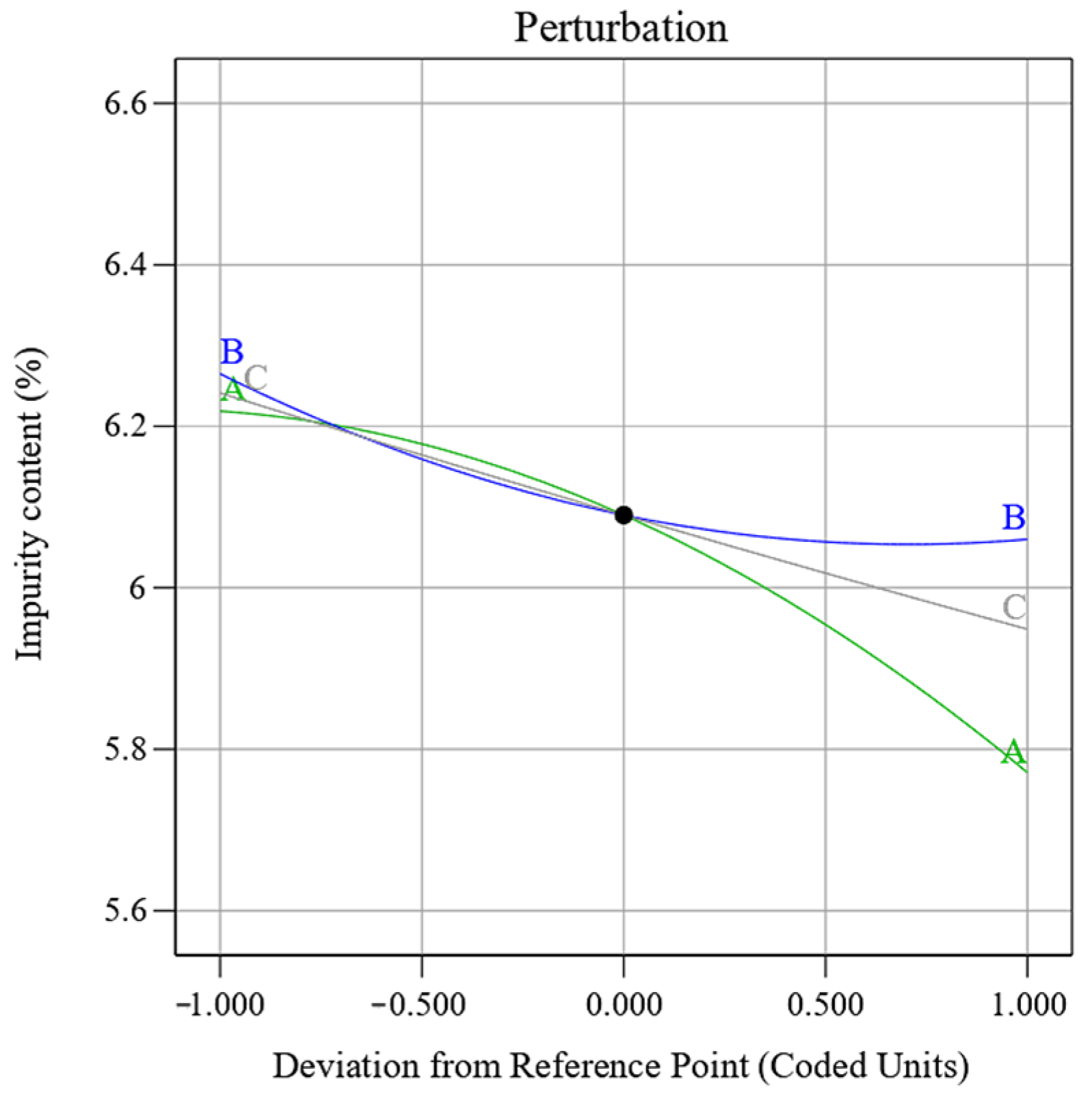 Agriculture 14 01344 g016