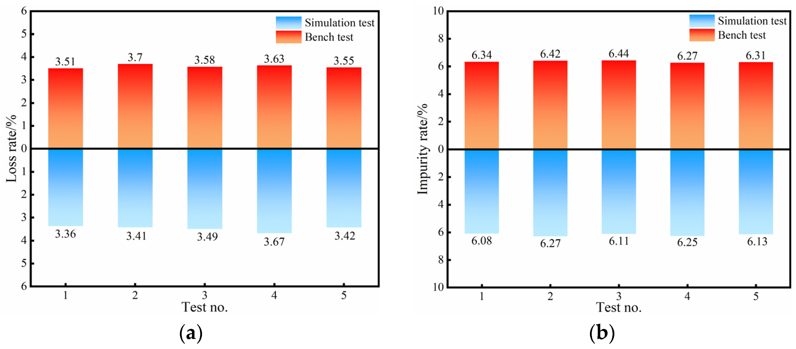 Agriculture 14 01344 g018