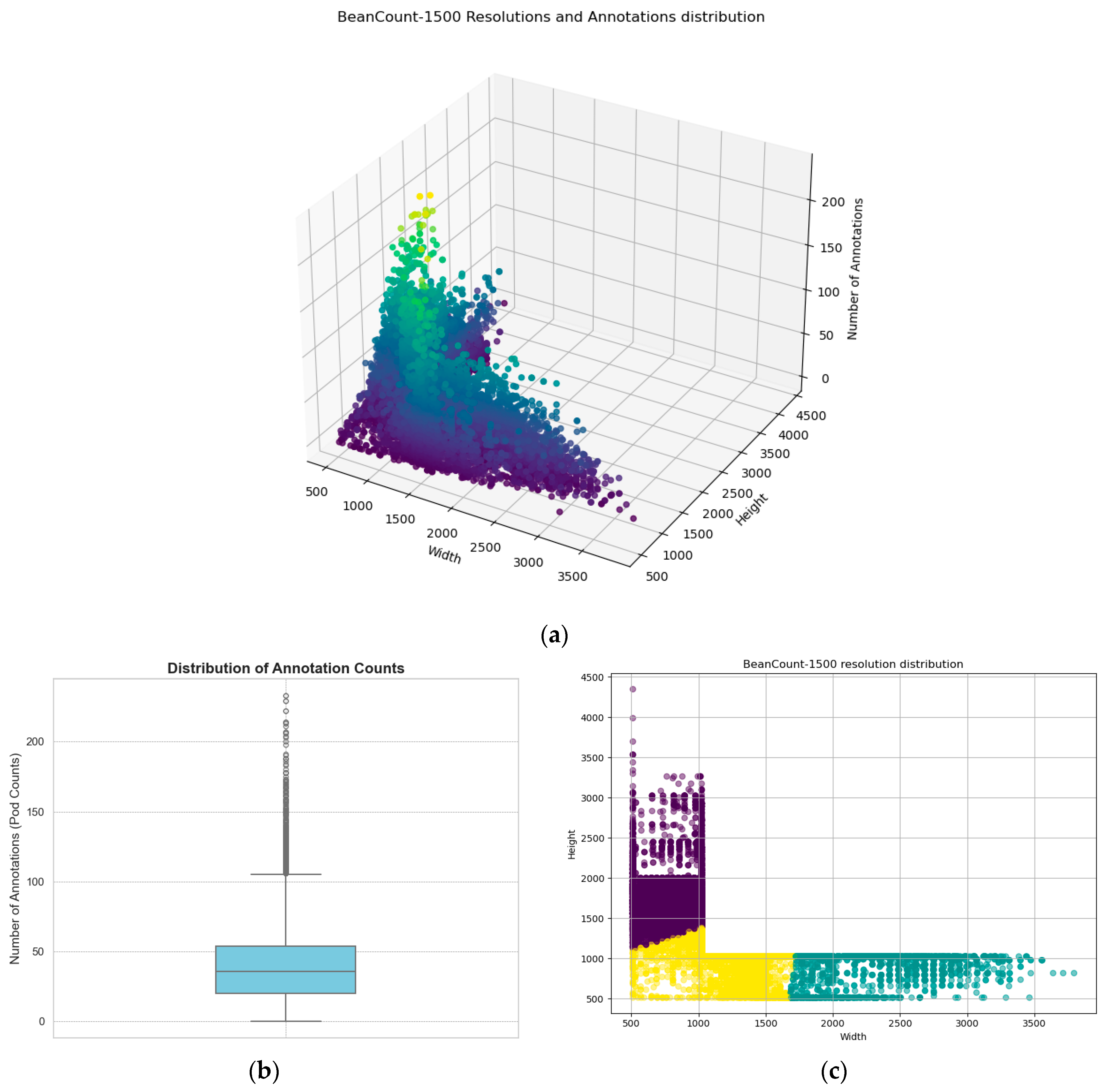 Agriculture 14 01347 g004