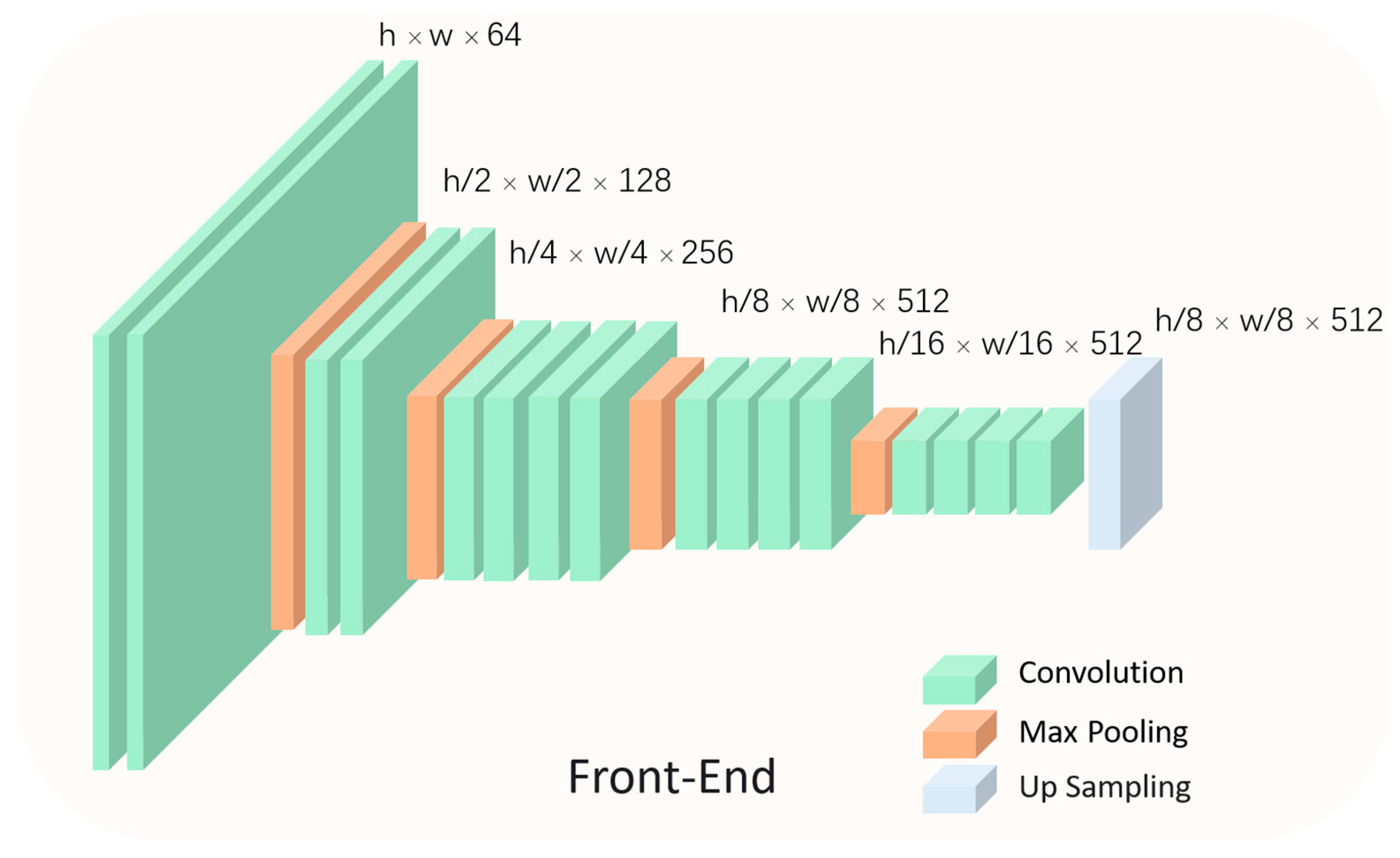 Agriculture 14 01347 g006