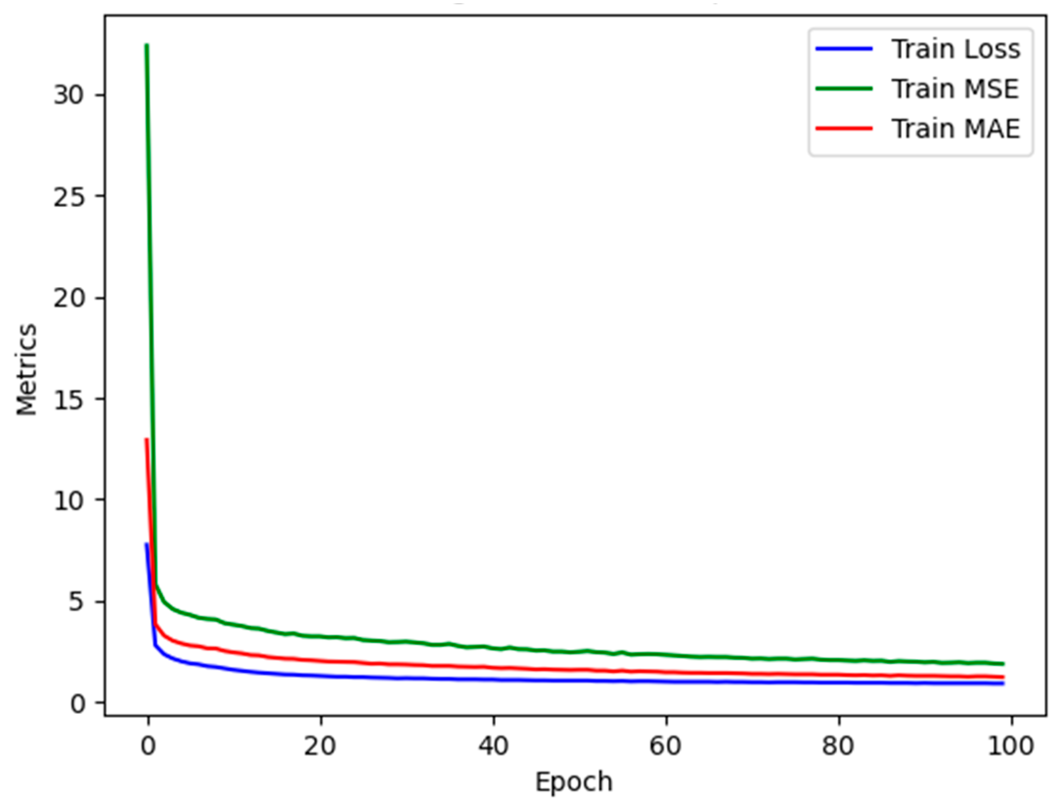 Agriculture 14 01347 g010