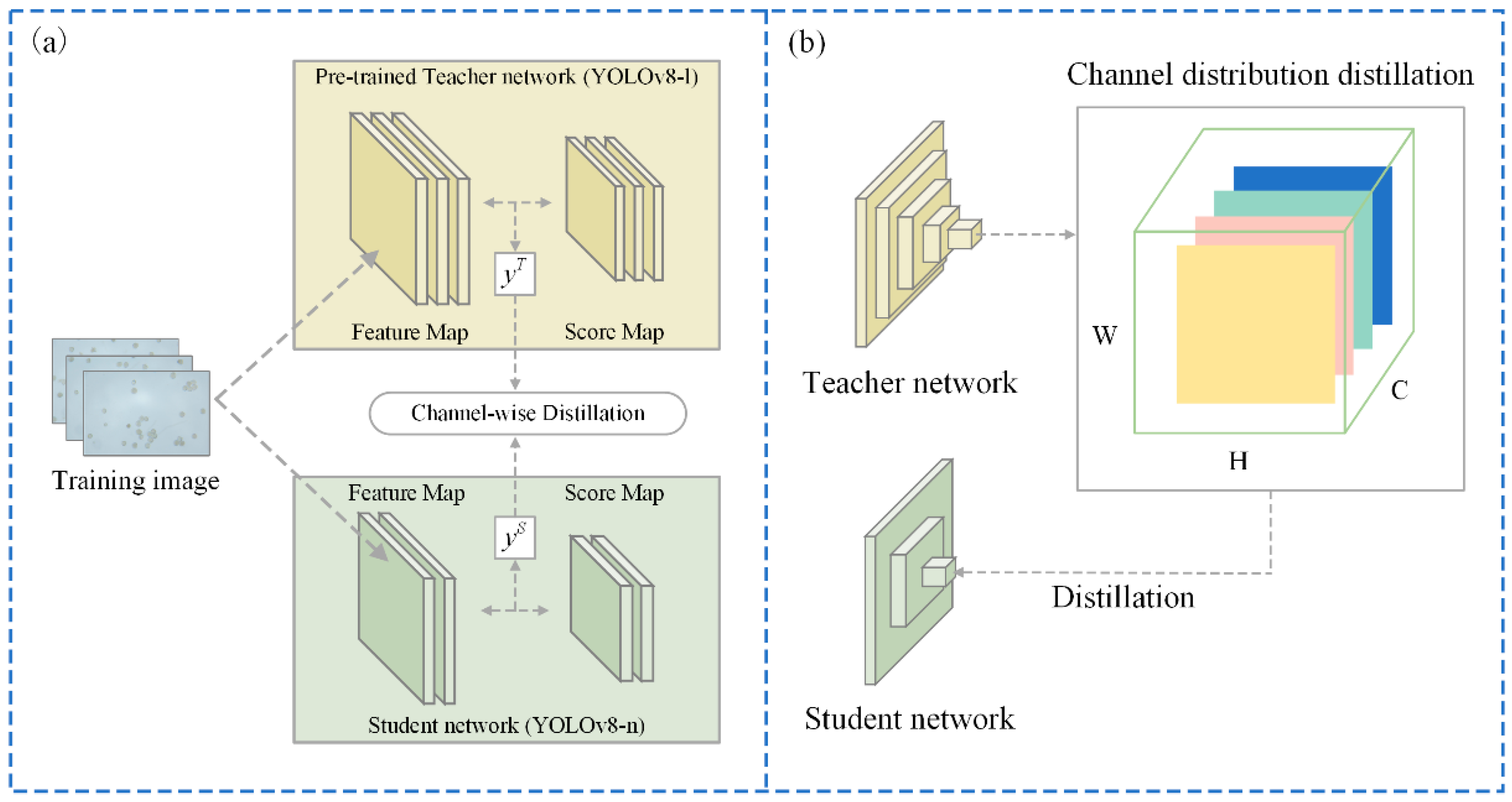 Agriculture 14 01348 g005