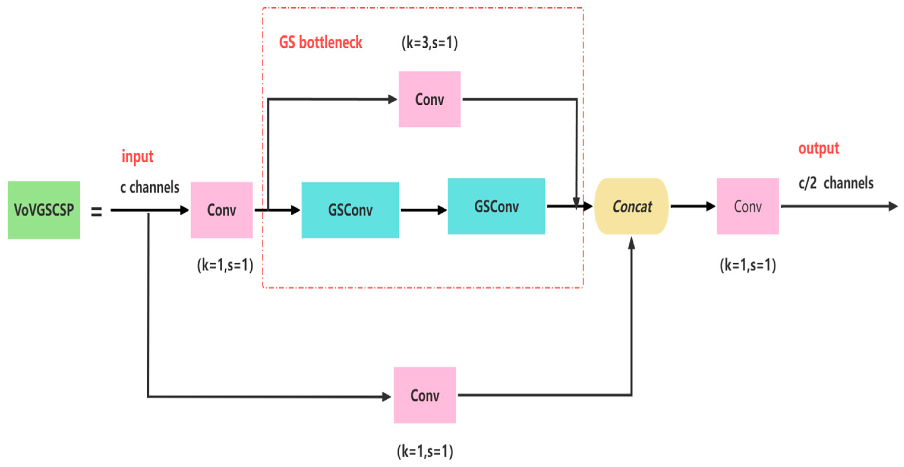 Agriculture 14 01353 g008