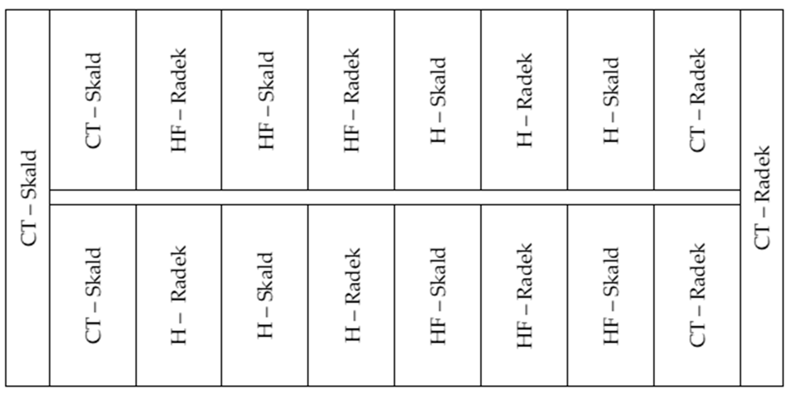 Agriculture 14 01355 g002 Agriculture 14 01355 g002