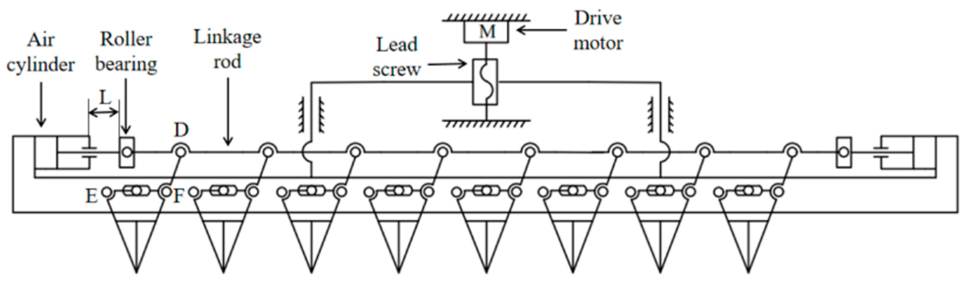 Agriculture 14 01357 g004