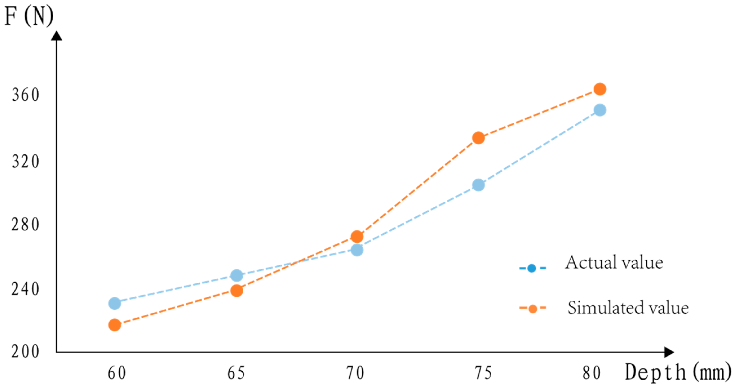 Agriculture 14 01357 g016
