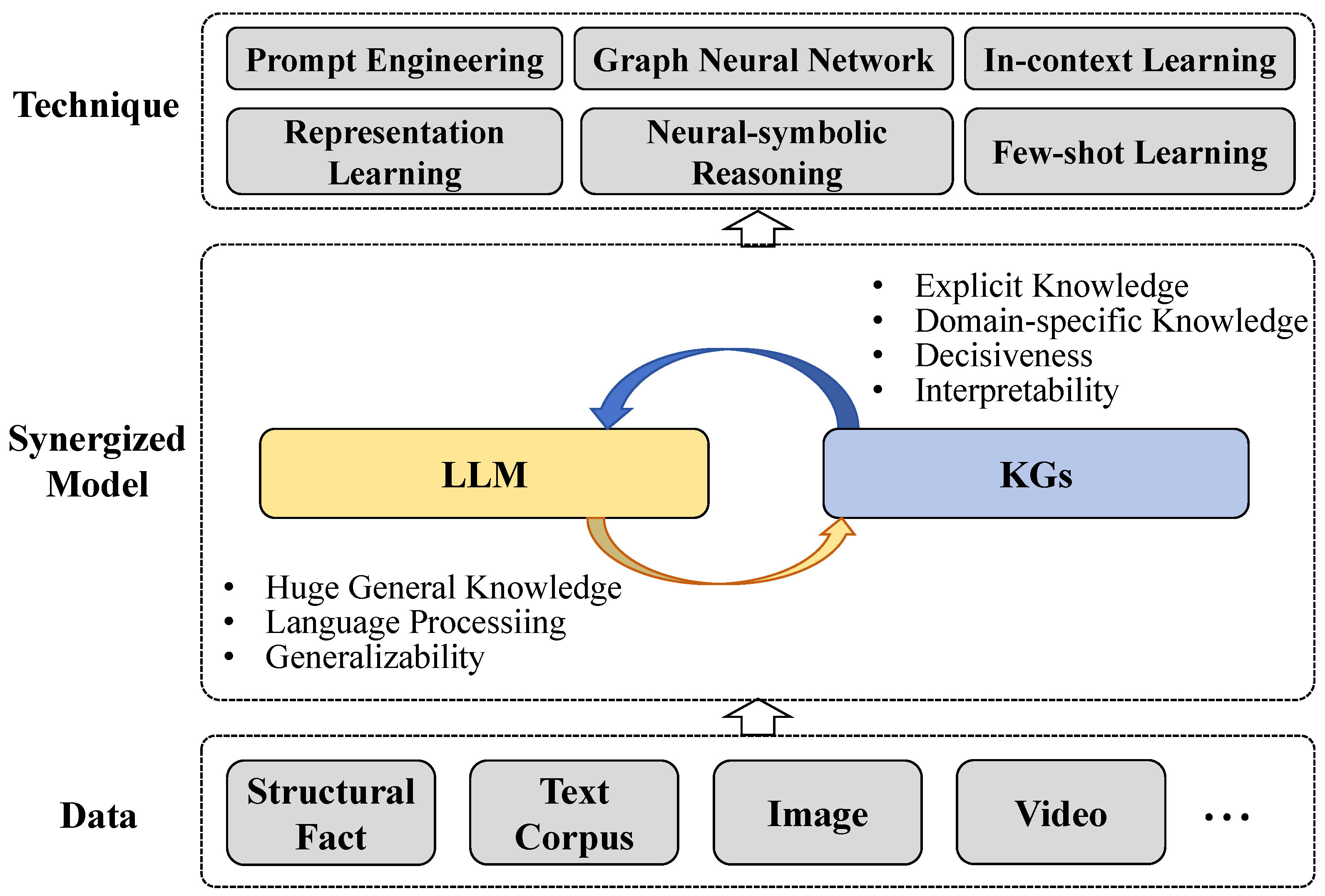 Agriculture 14 01359 g003