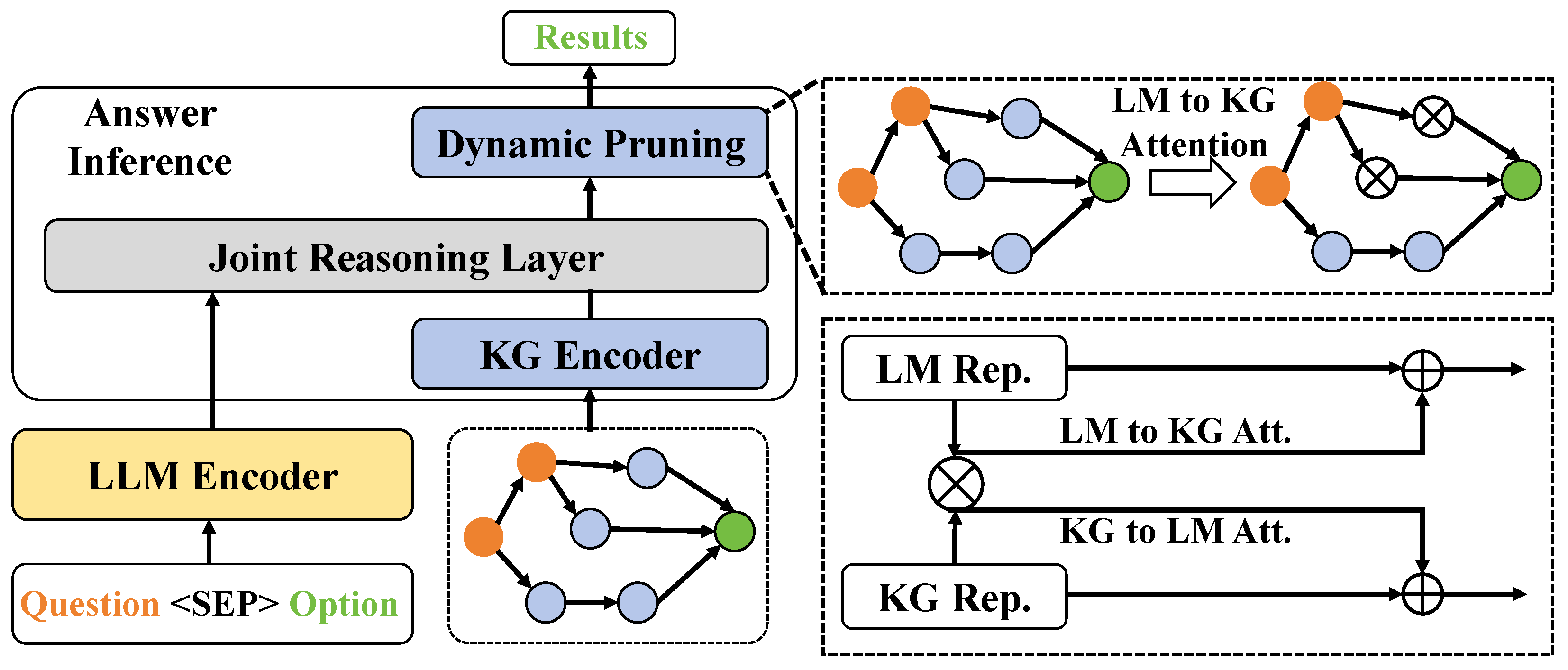 Agriculture 14 01359 g004