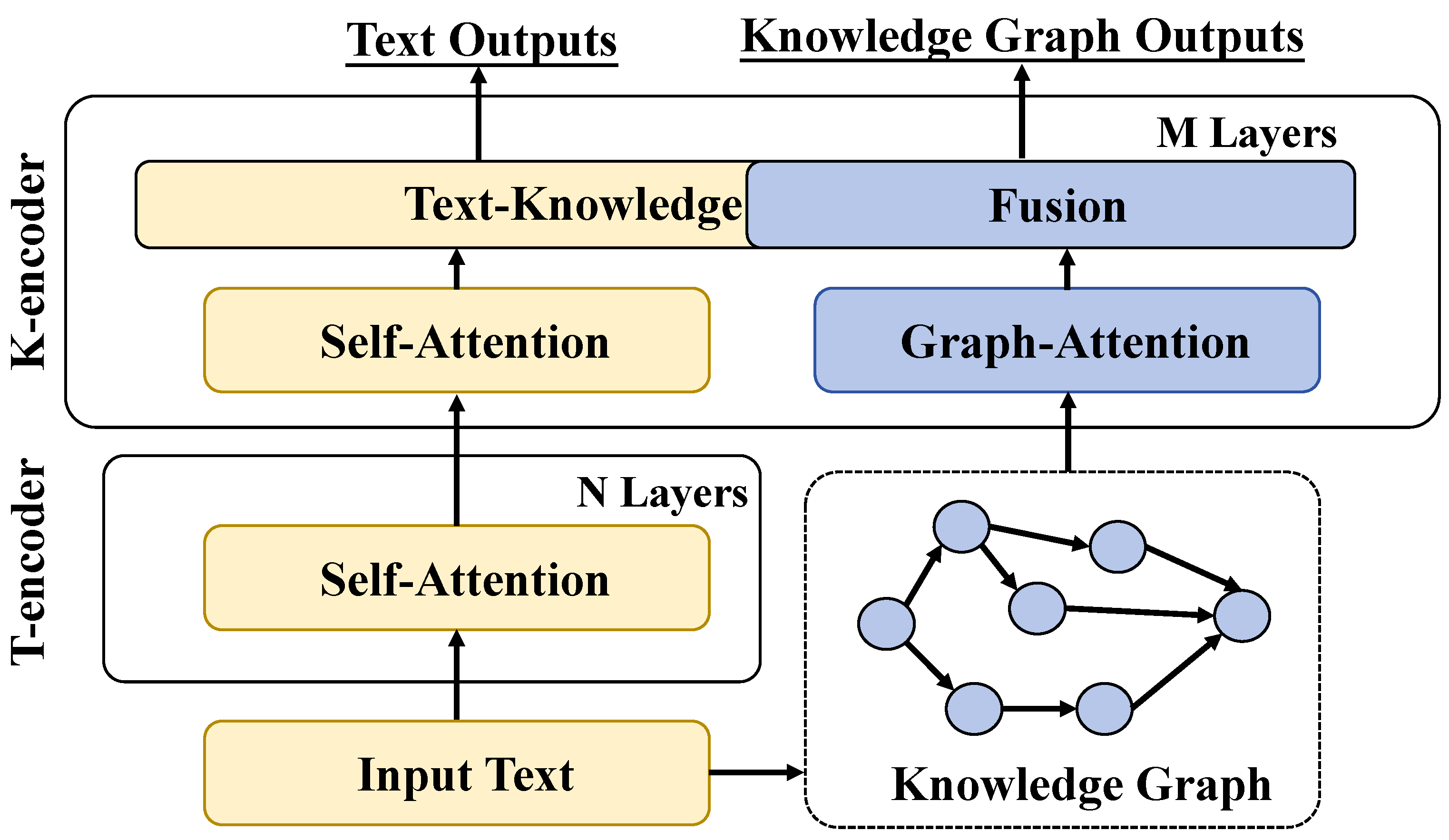 Agriculture 14 01359 g006