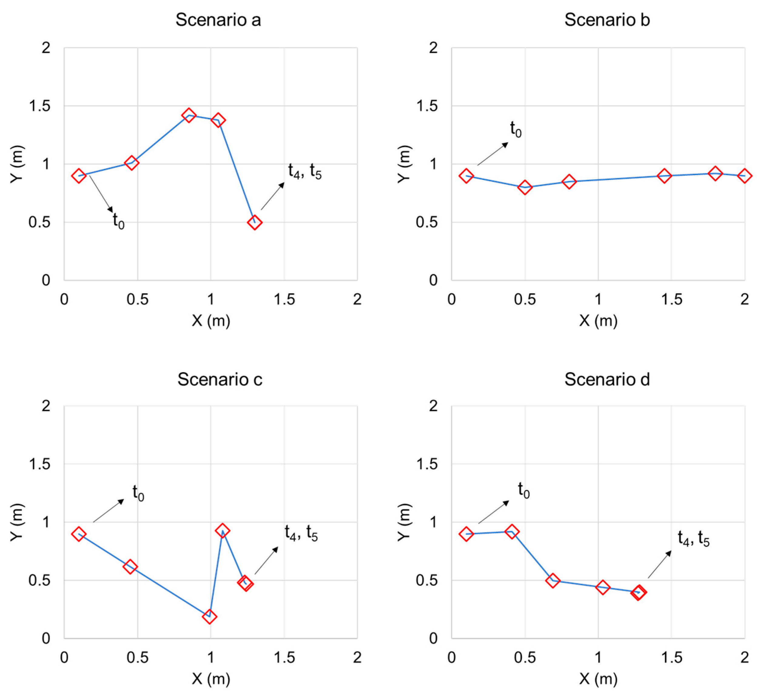 Agriculture 14 01366 g008
