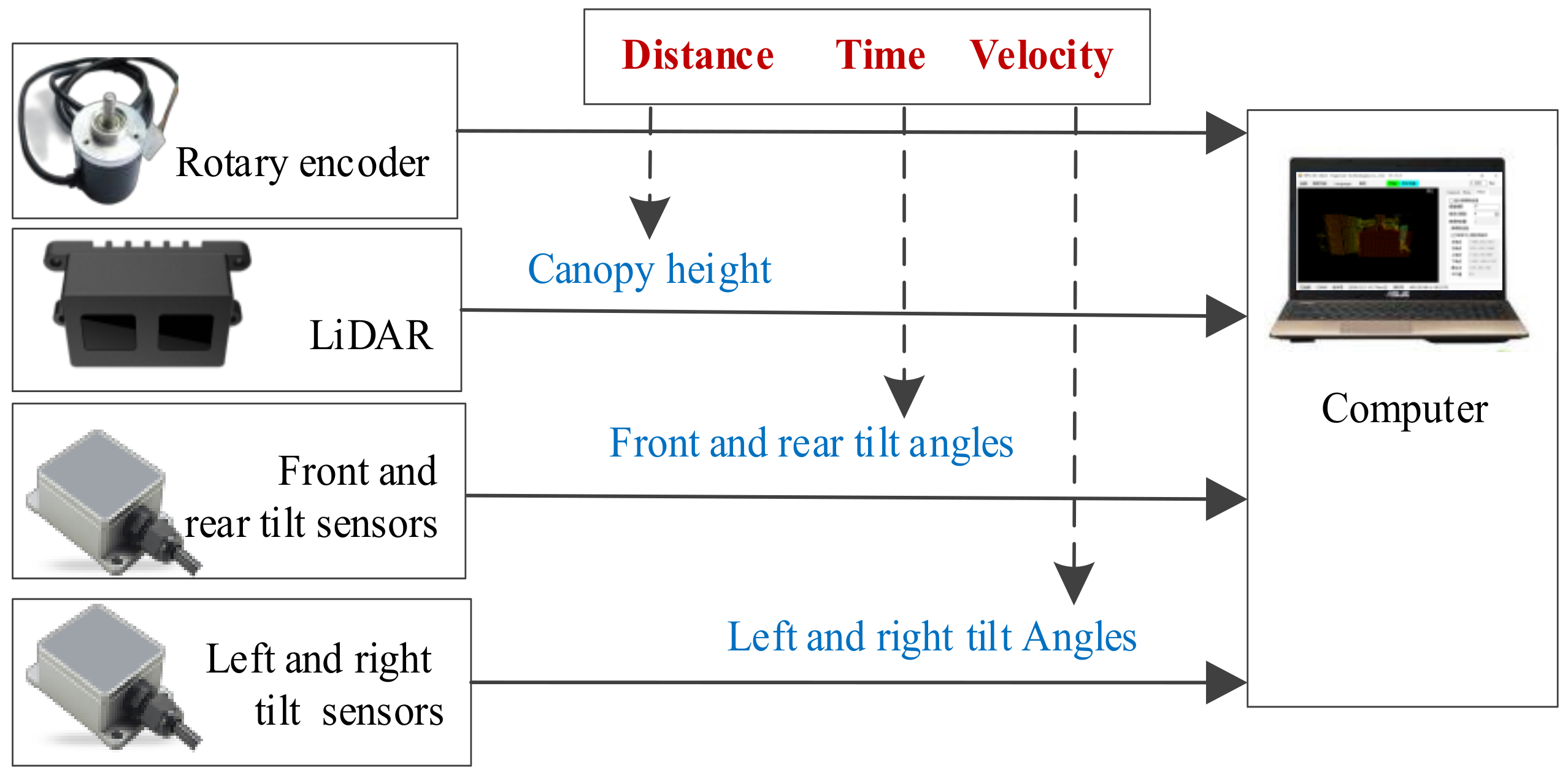 Agriculture 14 01369 g003