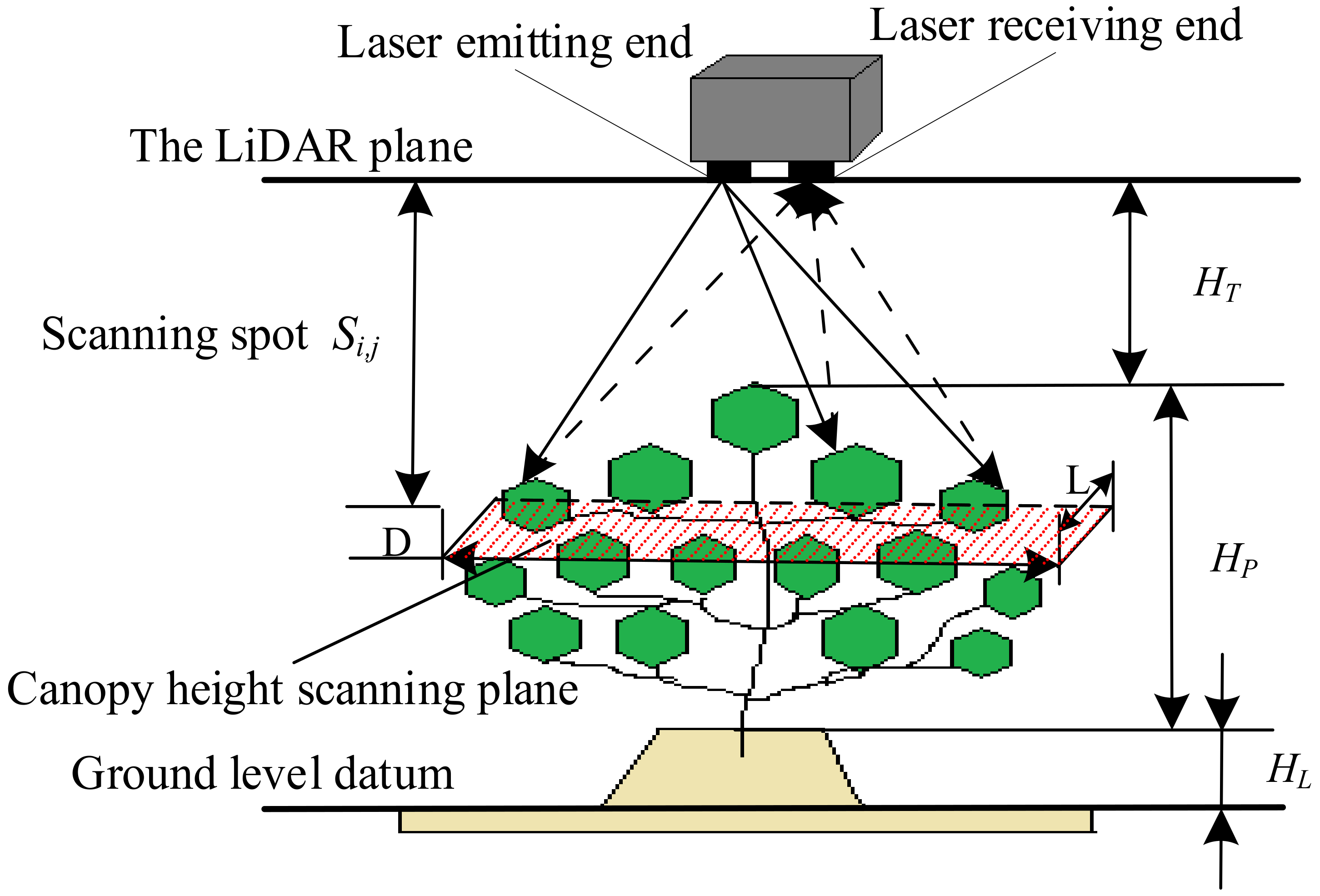 Agriculture 14 01369 g005