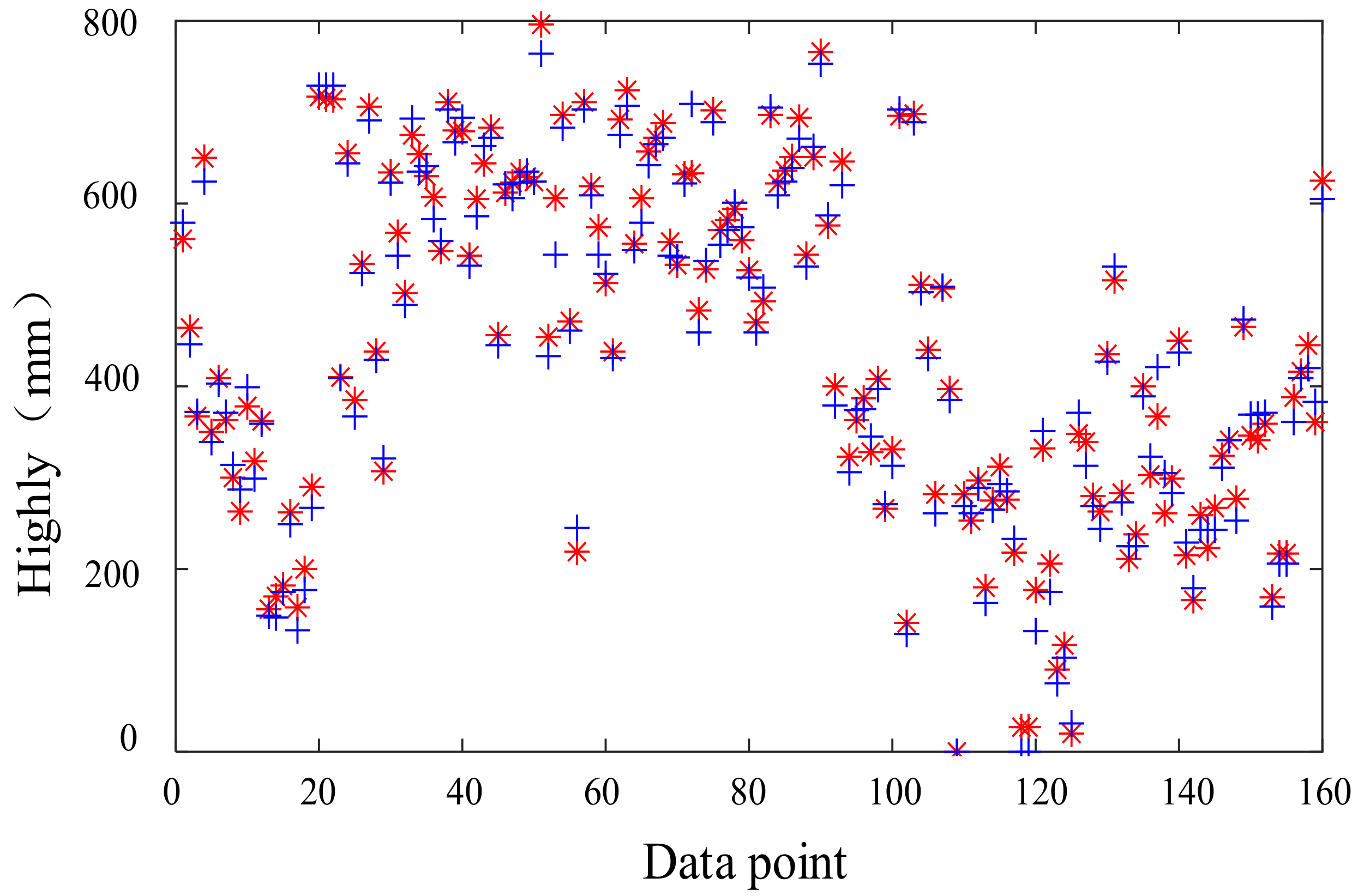 Agriculture 14 01369 g010