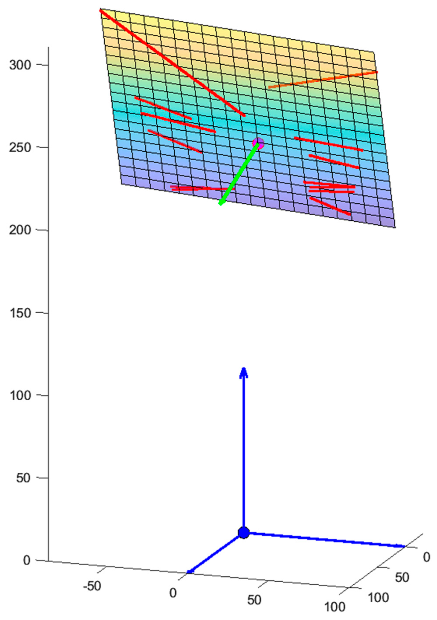 Agriculture 14 01374 g005