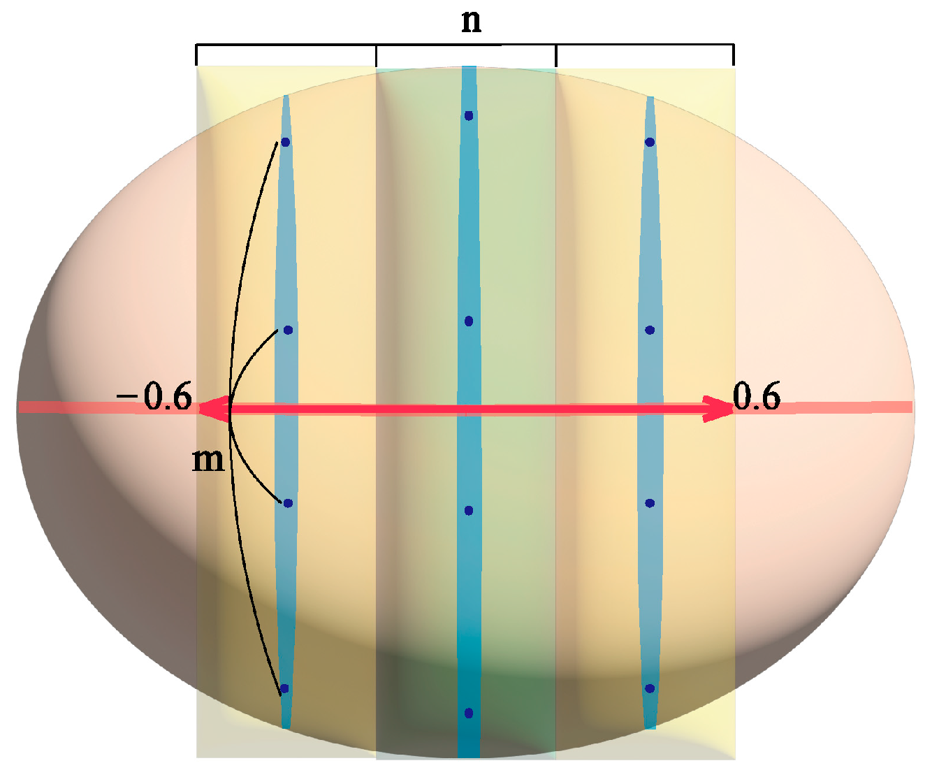 Agriculture 14 01374 g011