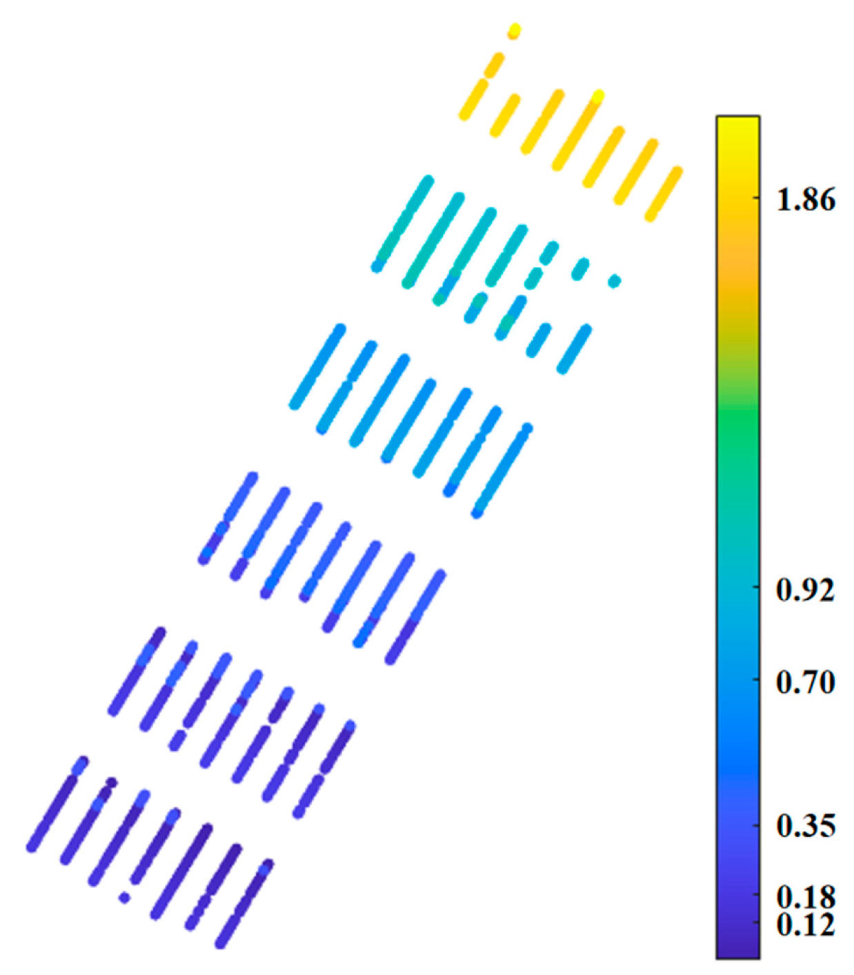 Agriculture 14 01374 g012