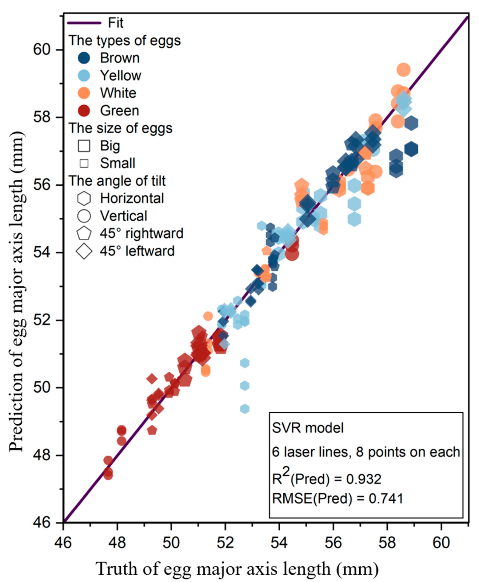 Agriculture 14 01374 g014