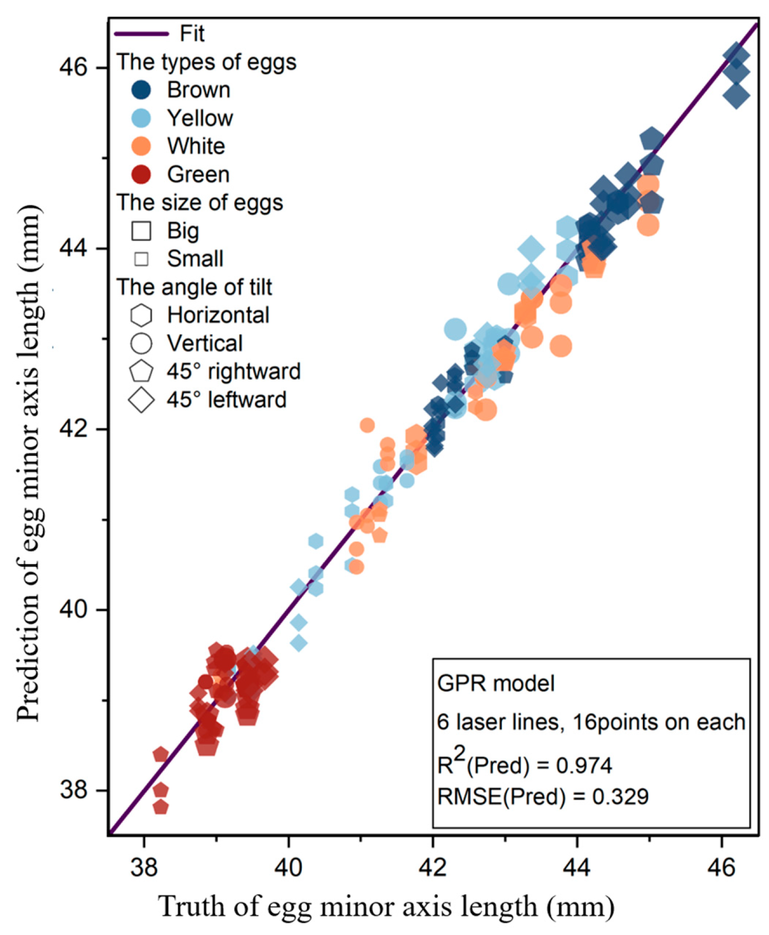 Agriculture 14 01374 g016