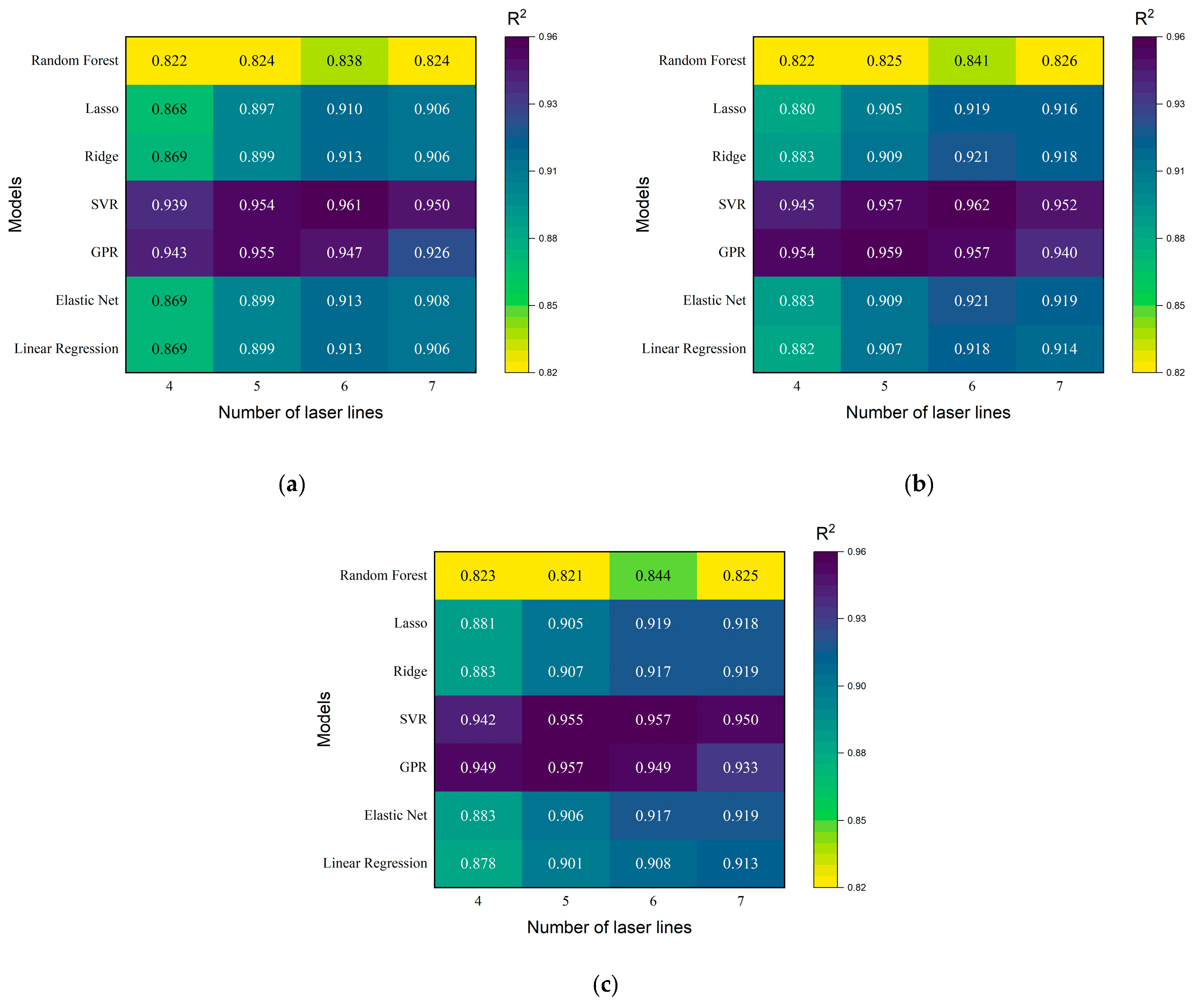 Agriculture 14 01374 g017