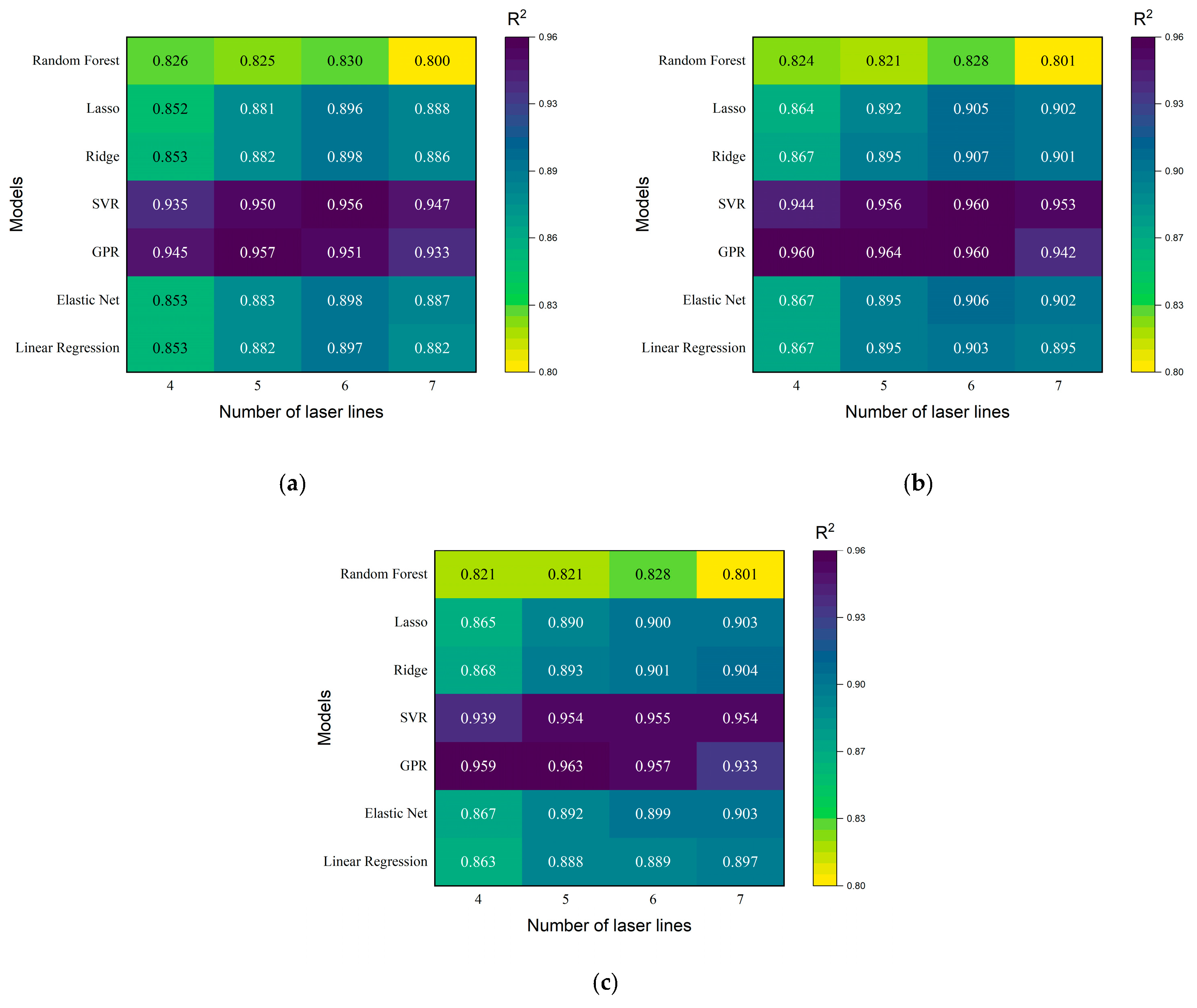 Agriculture 14 01374 g019