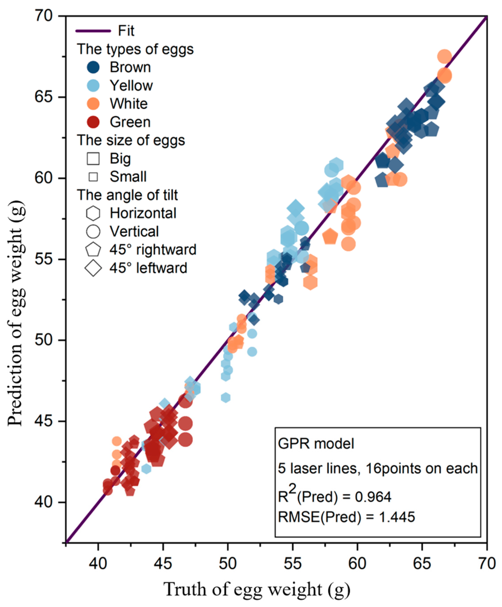 Agriculture 14 01374 g020