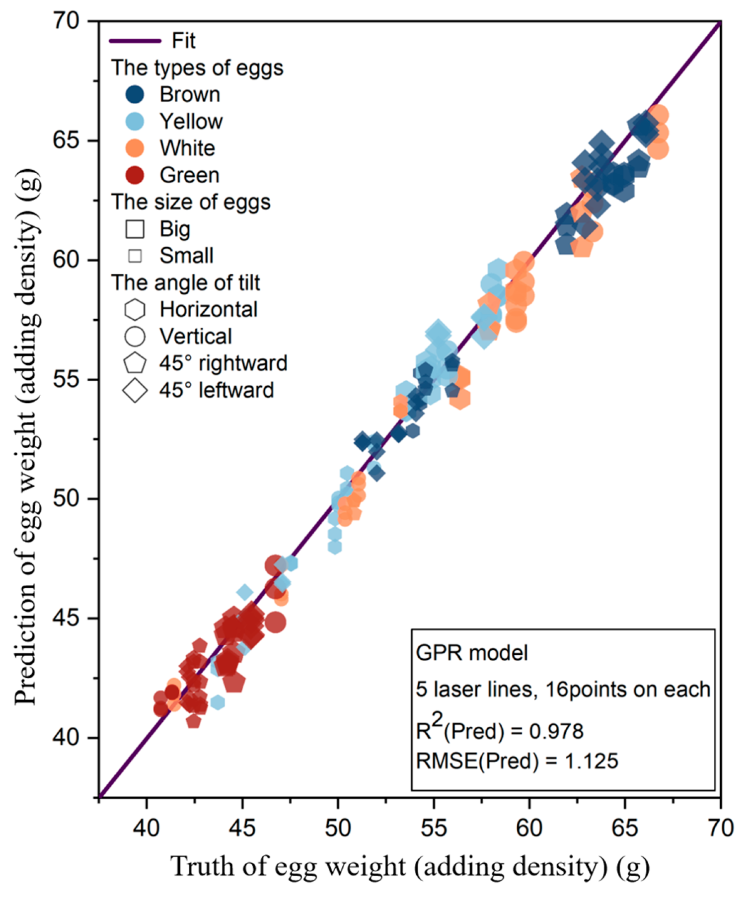 Agriculture 14 01374 g021