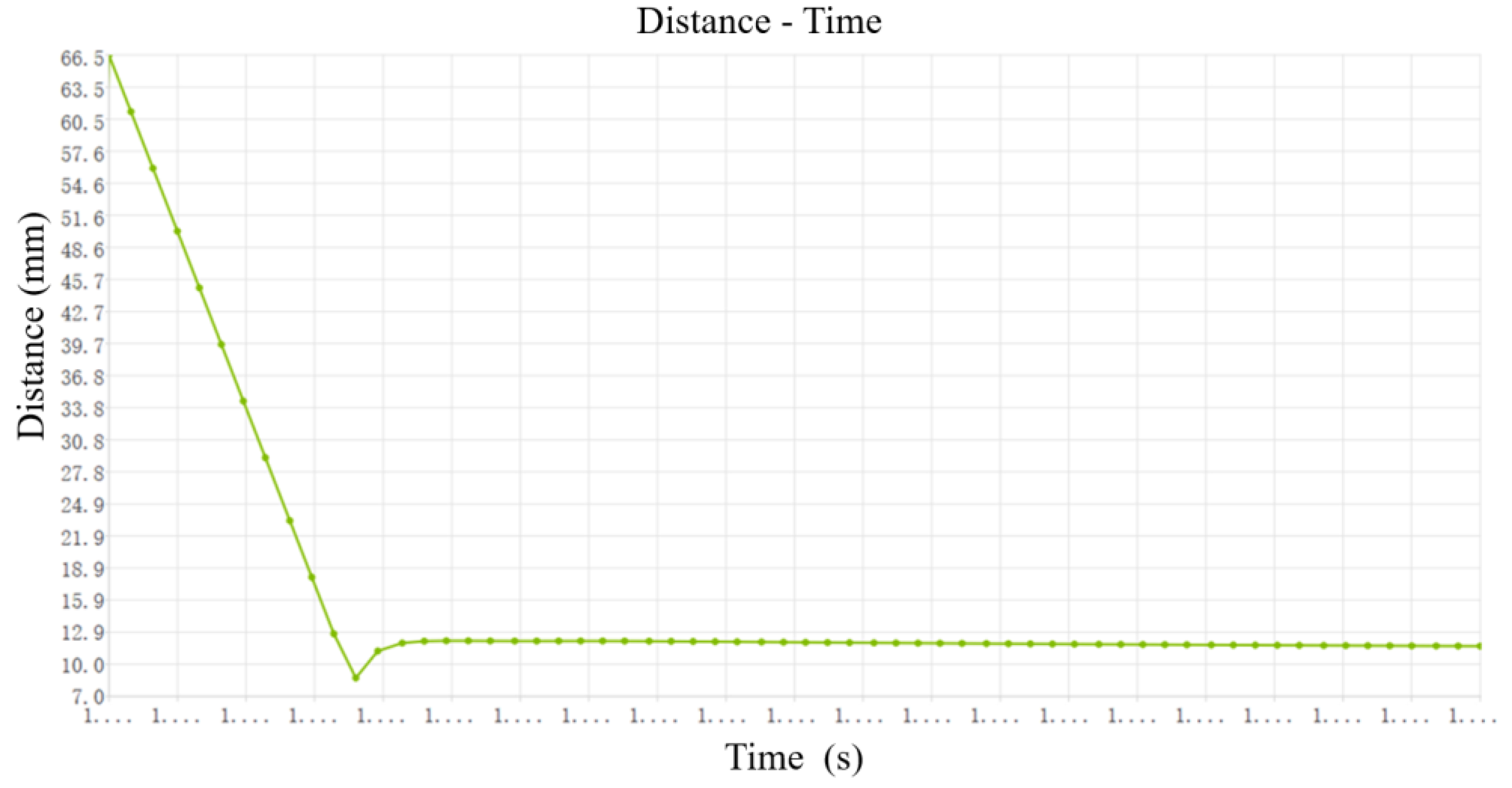 Agriculture 14 01376 g007