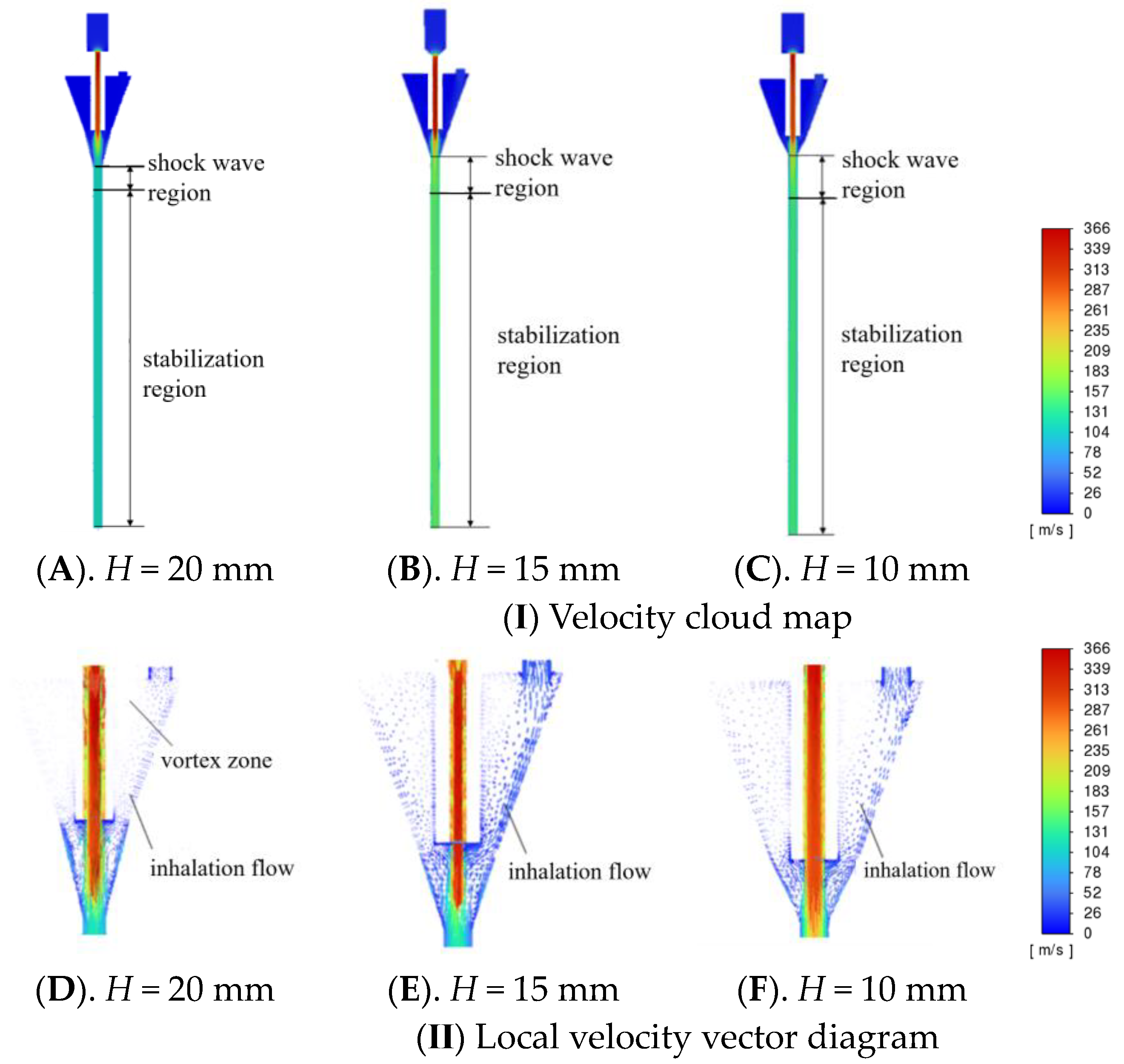 Agriculture 14 01376 g010