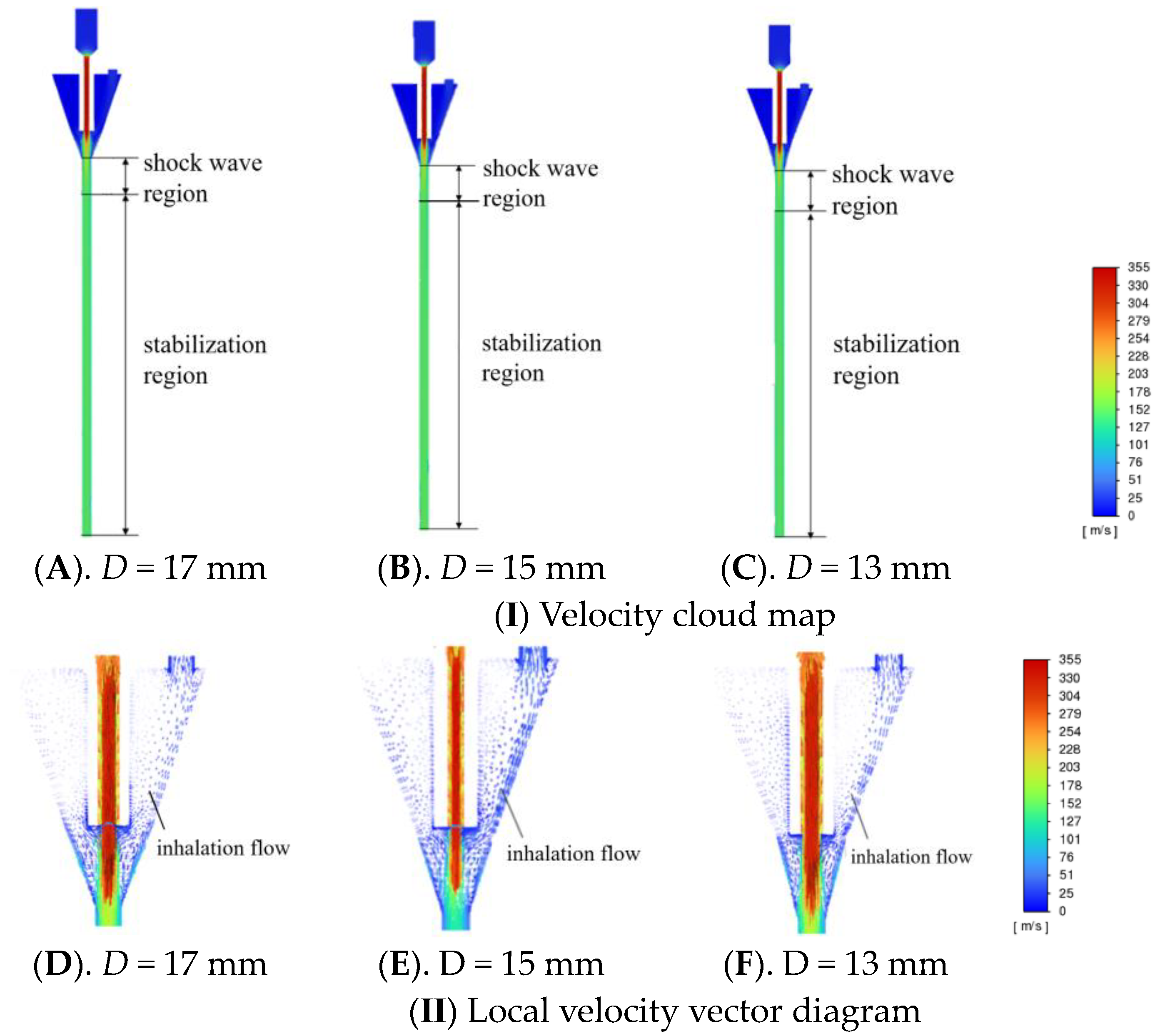 Agriculture 14 01376 g012
