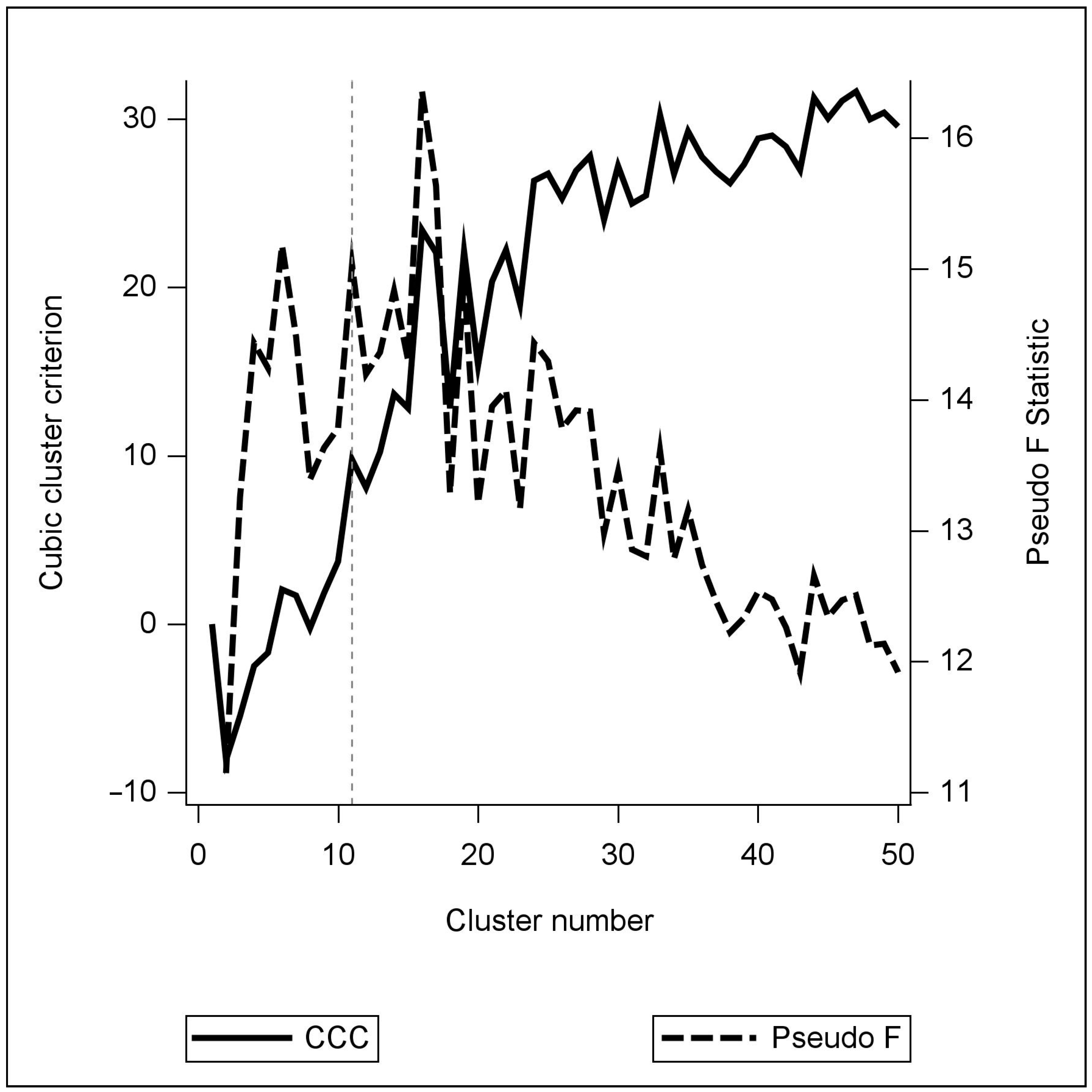 Agriculture 14 01384 g006