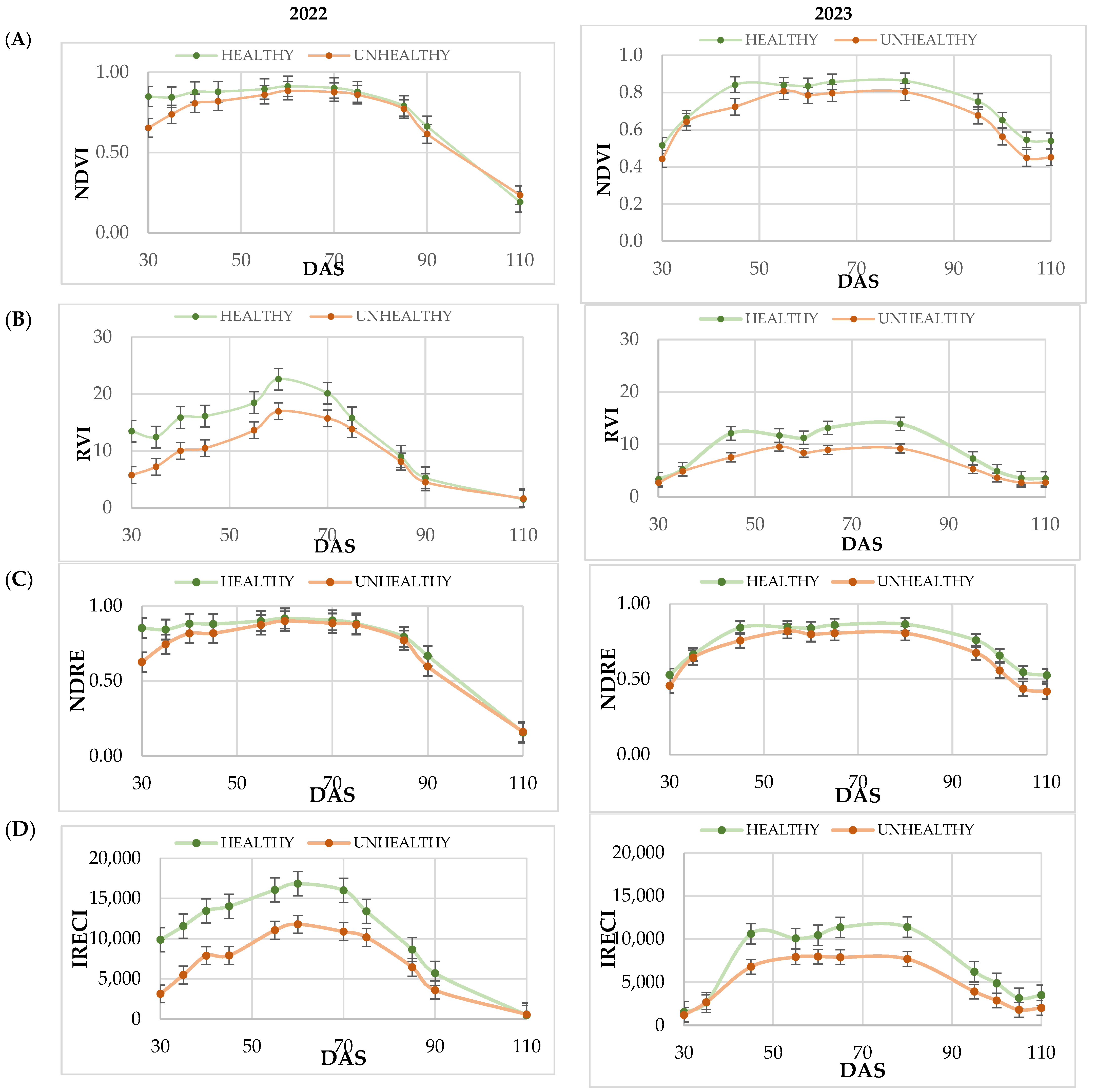 Agriculture 14 01385 g008