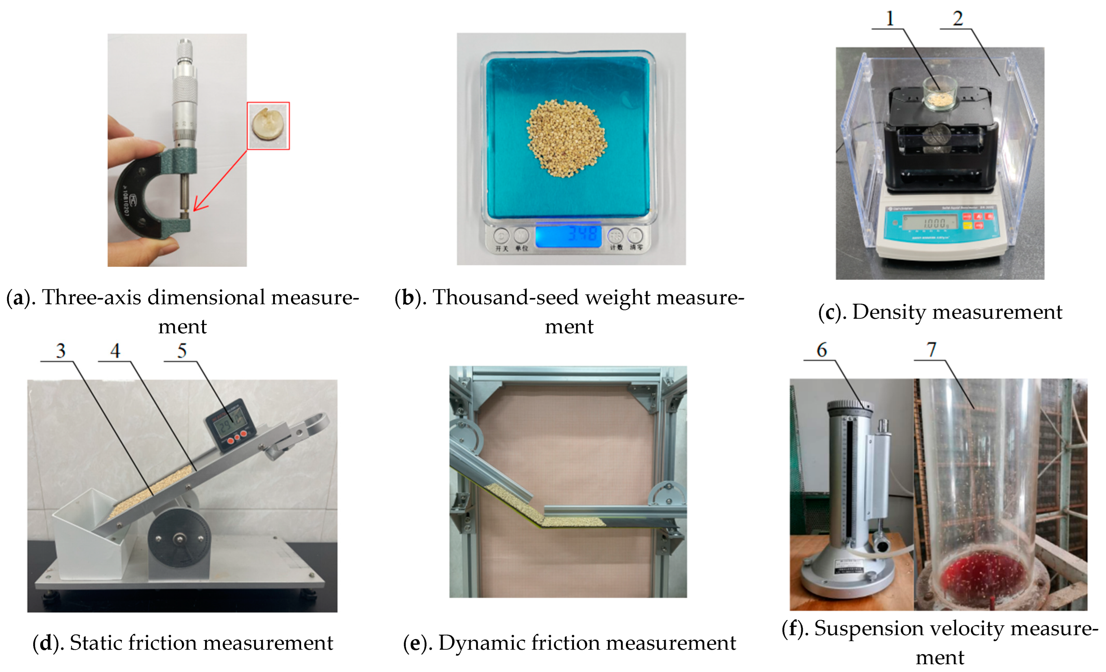 Agriculture 14 01391 g001