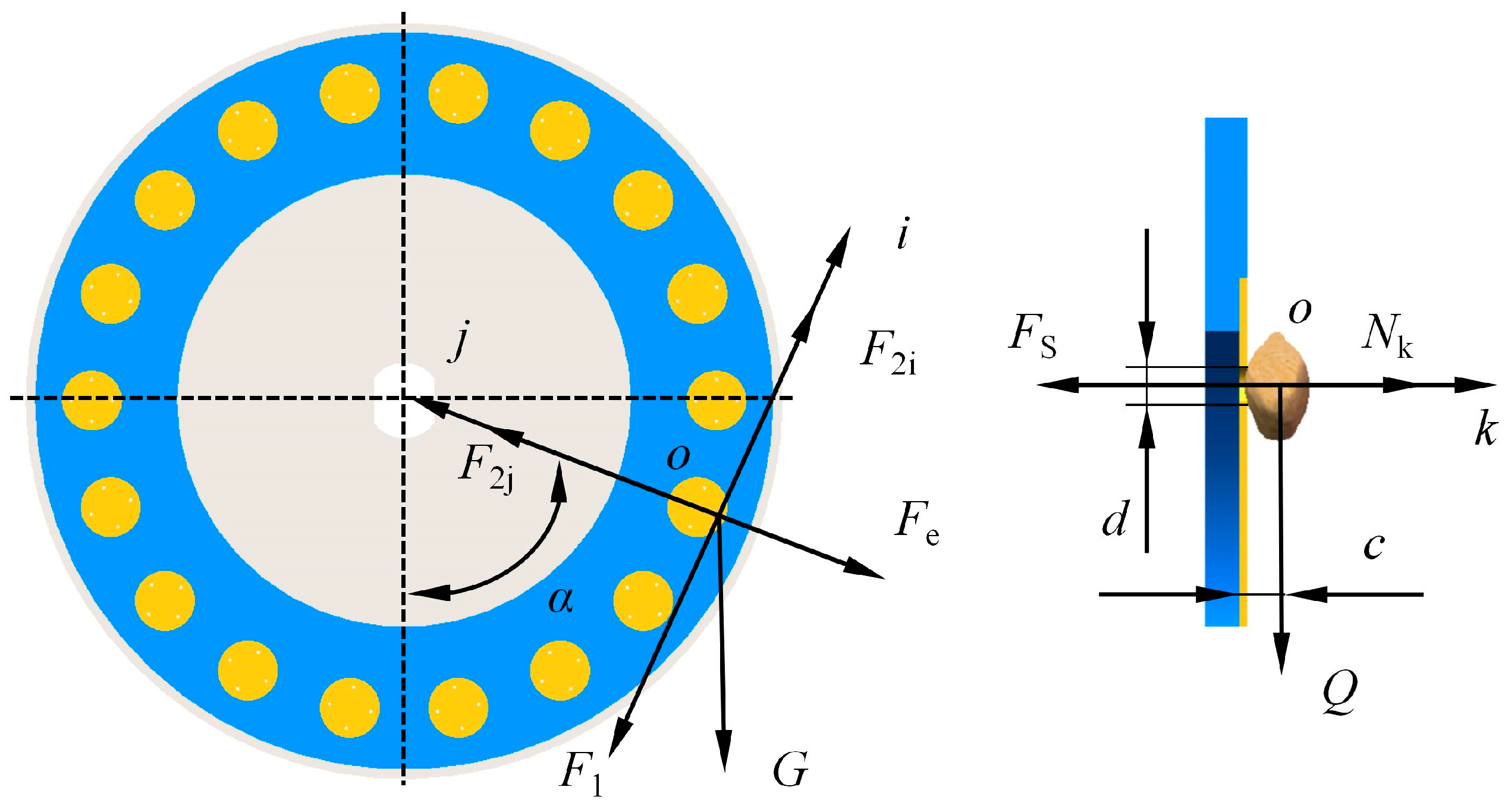 Agriculture 14 01391 g003