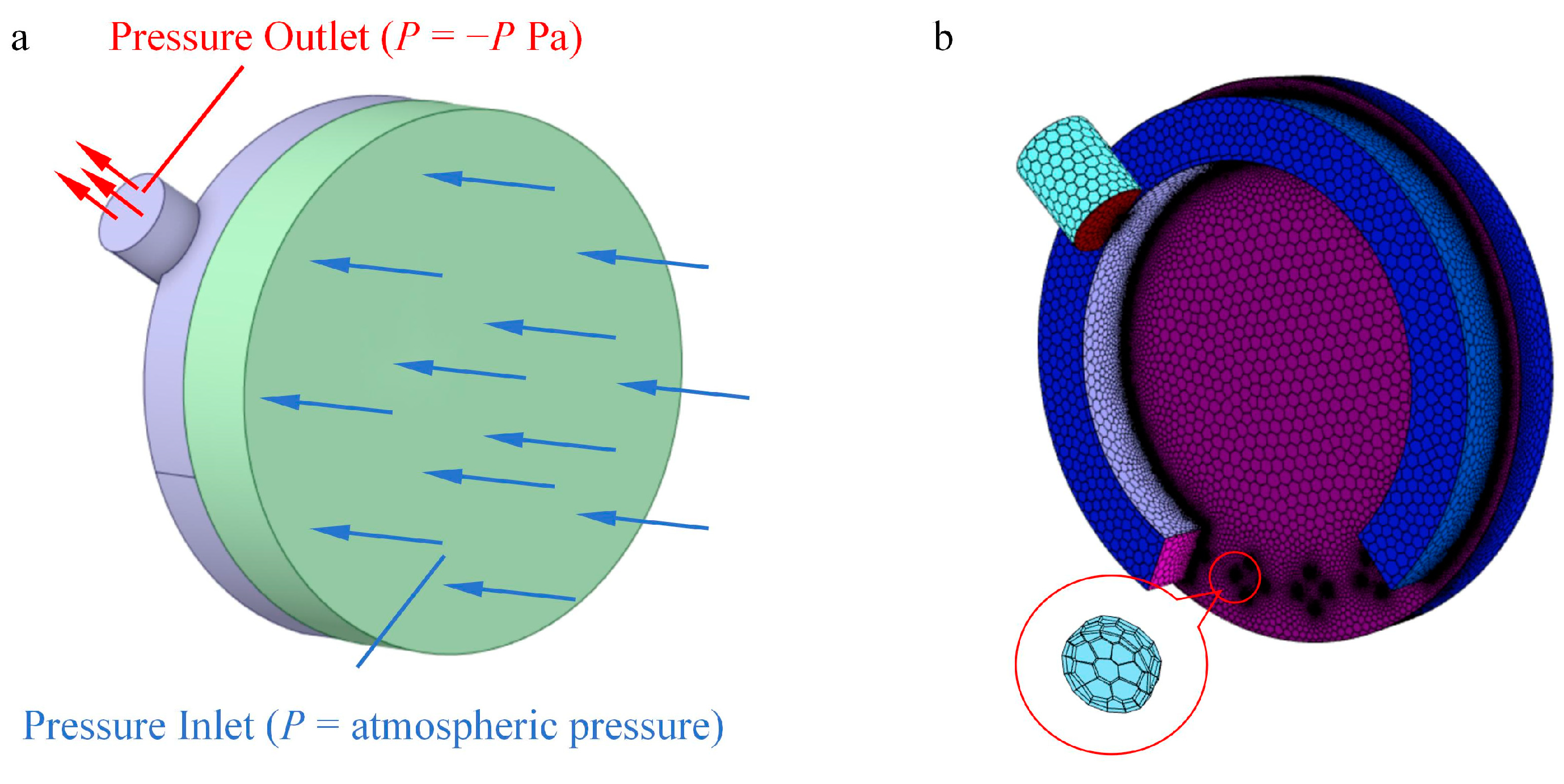 Agriculture 14 01391 g005