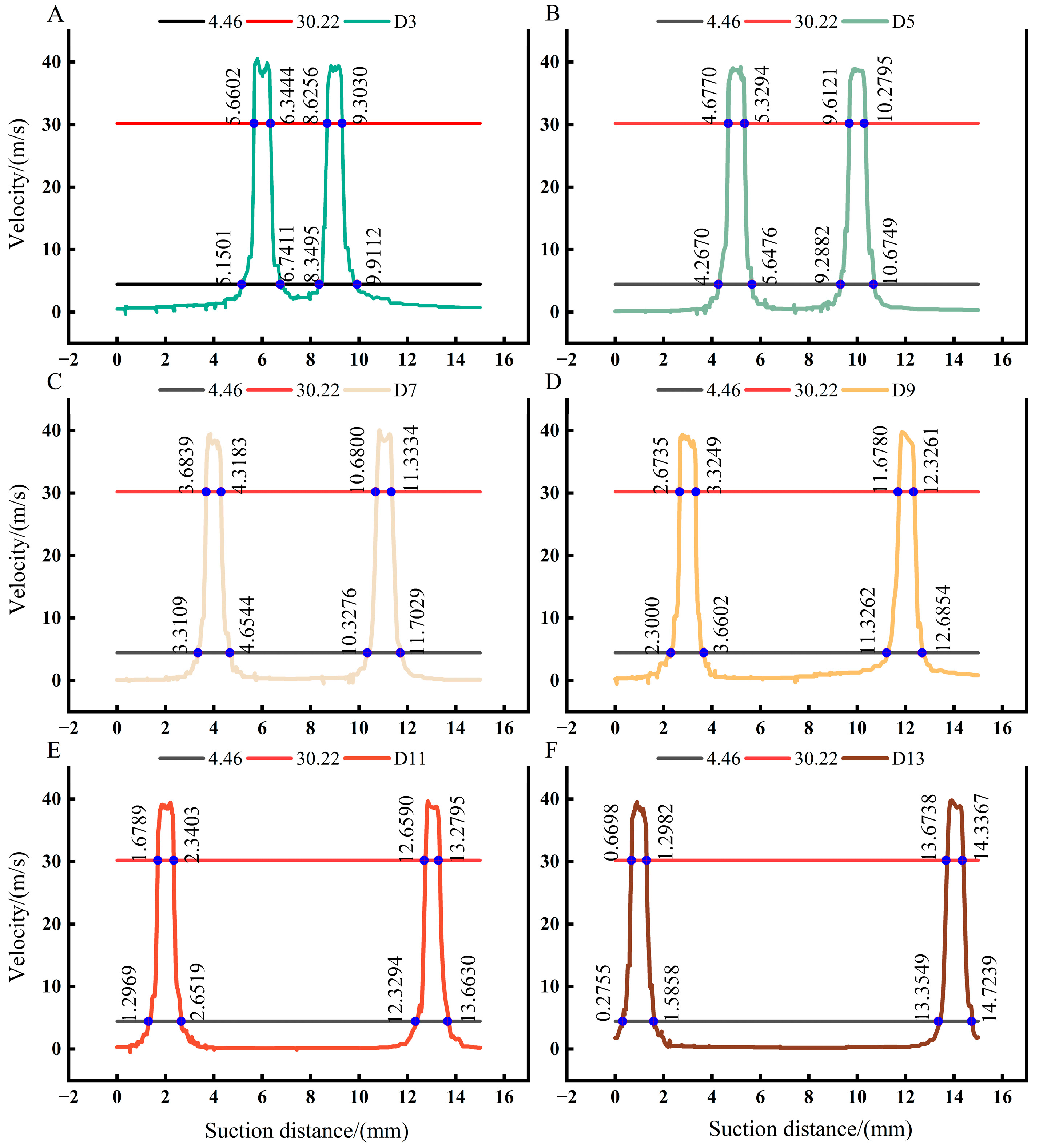 Agriculture 14 01391 g009
