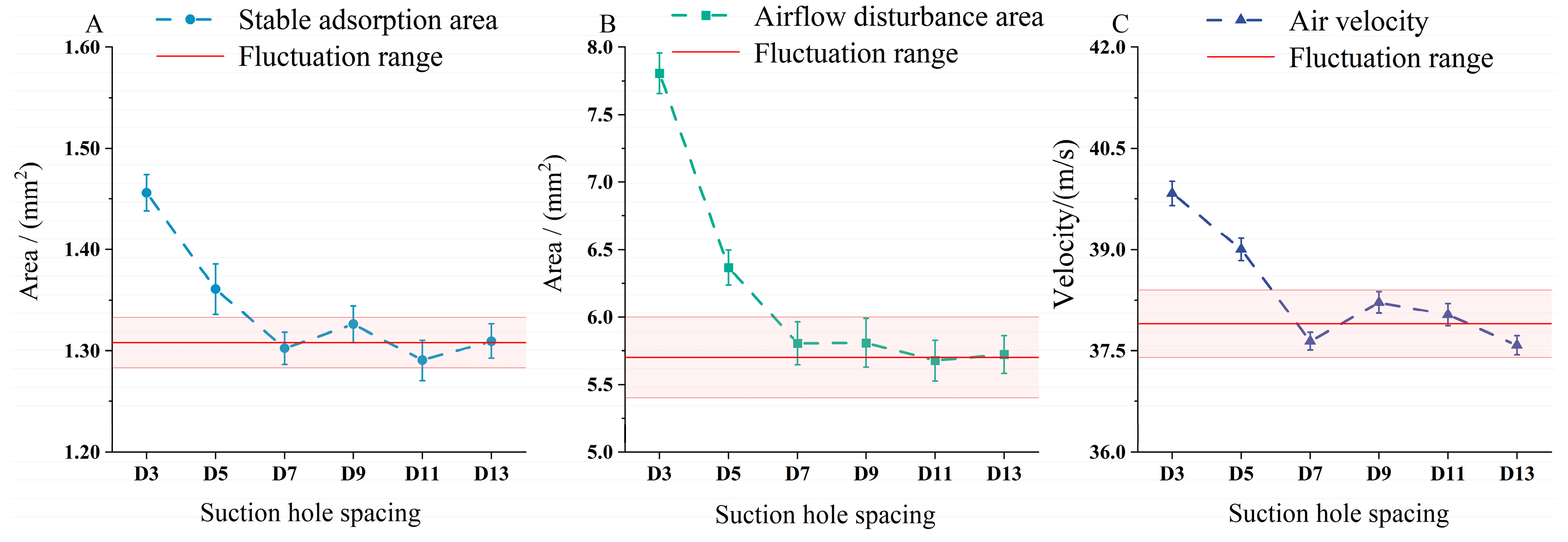 Agriculture 14 01391 g010