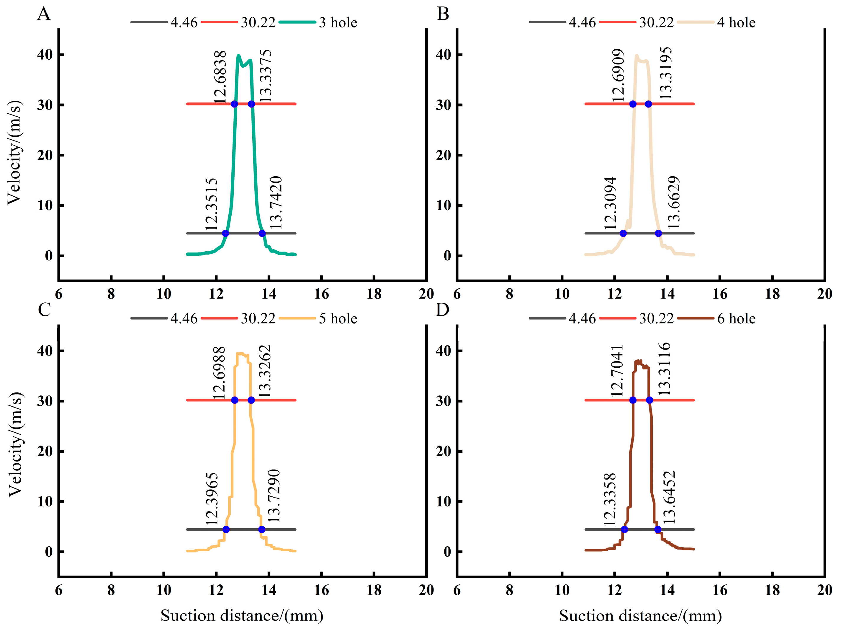 Agriculture 14 01391 g012