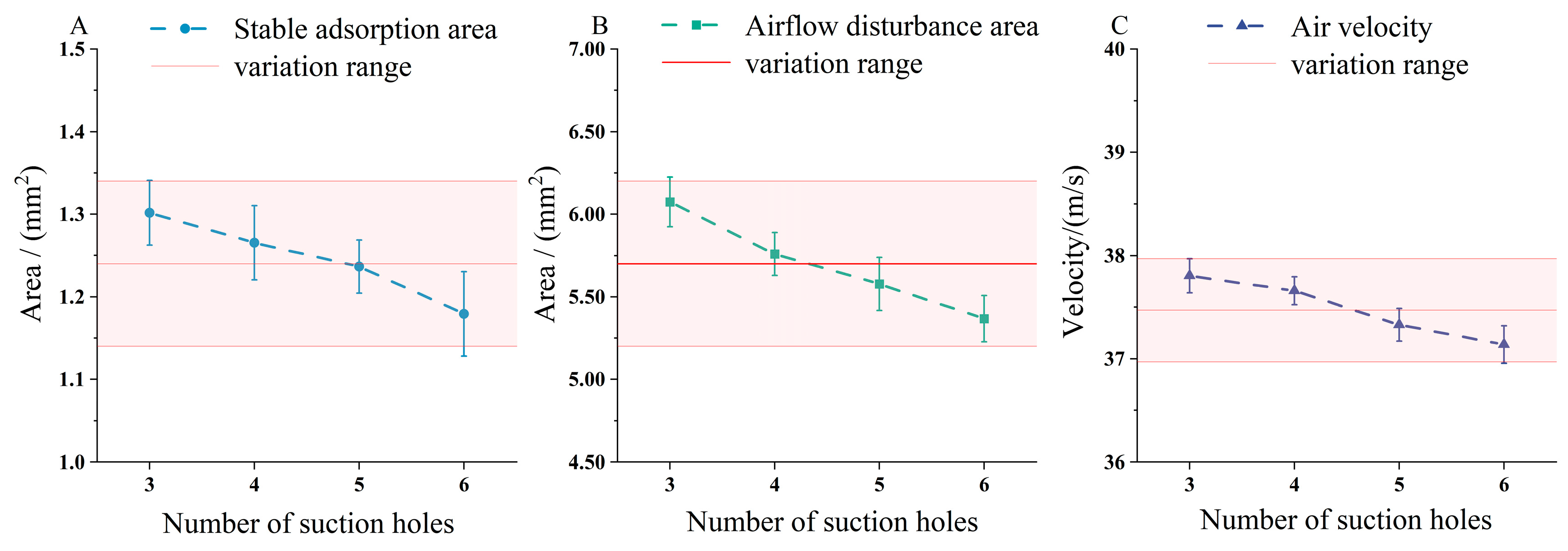 Agriculture 14 01391 g013