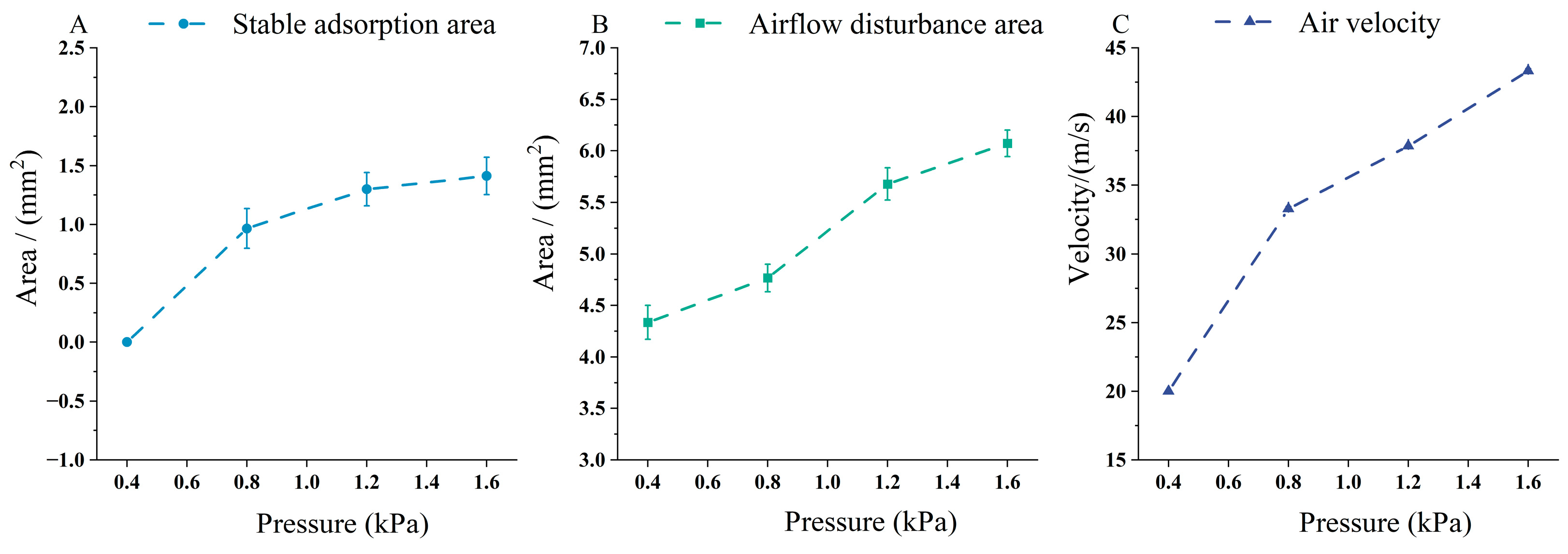 Agriculture 14 01391 g015