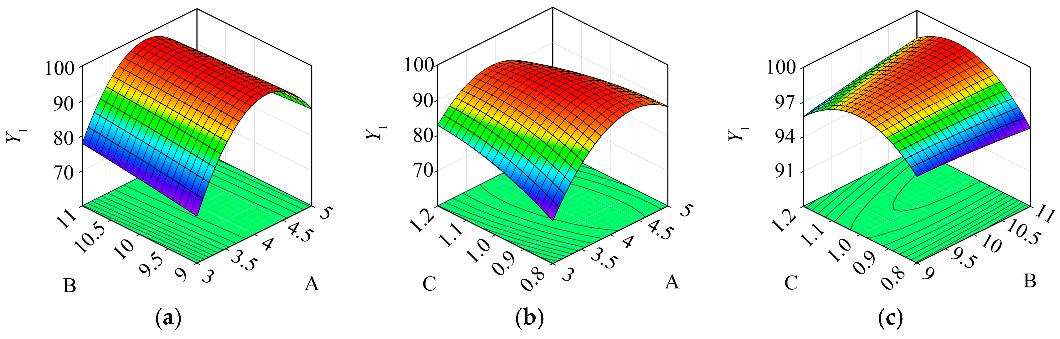 Agriculture 14 01391 g019